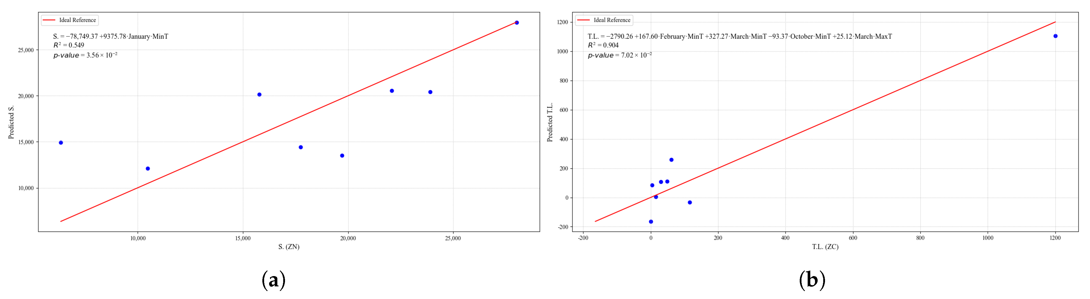 Agriculture 15 01980 g0a49