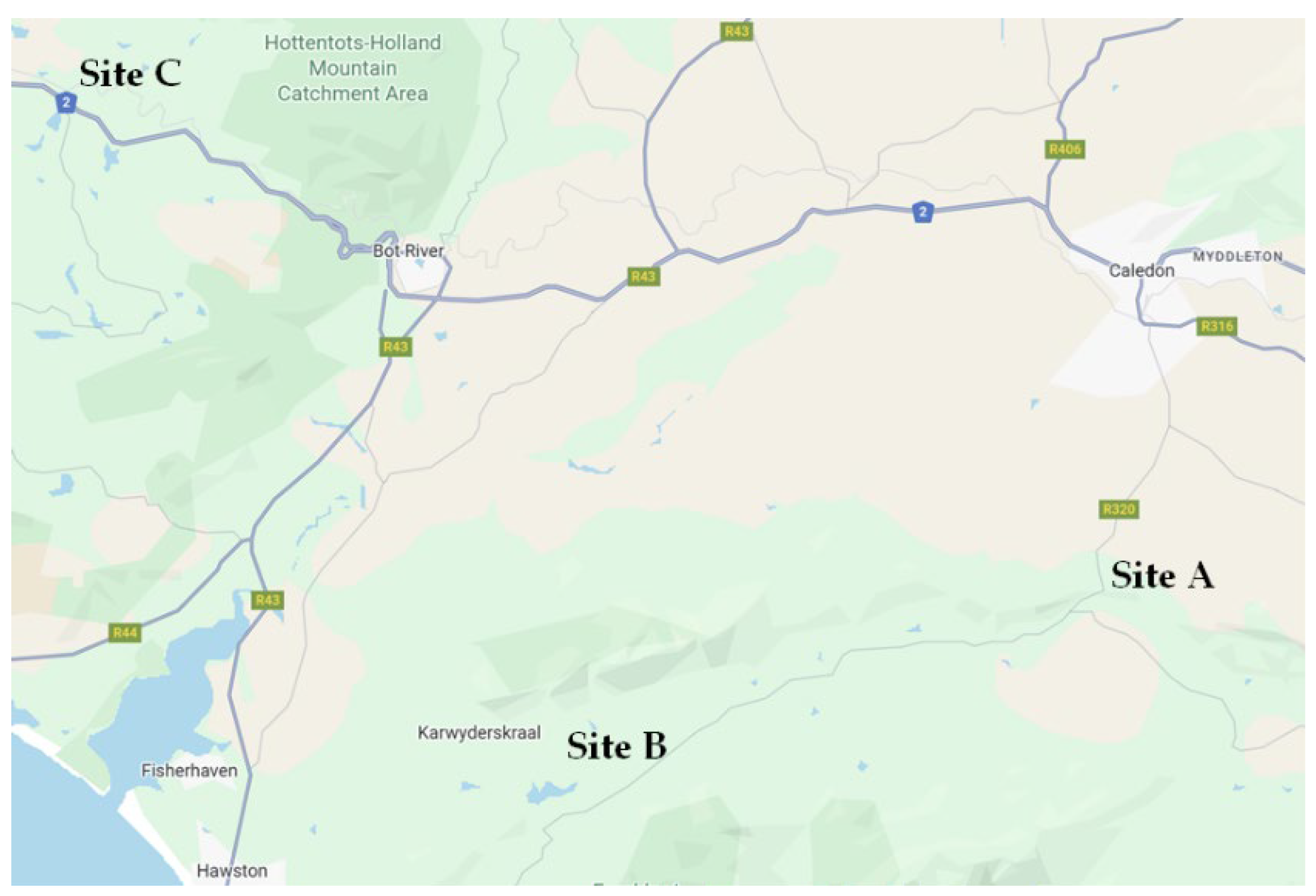 Agriculture 15 01981 g001