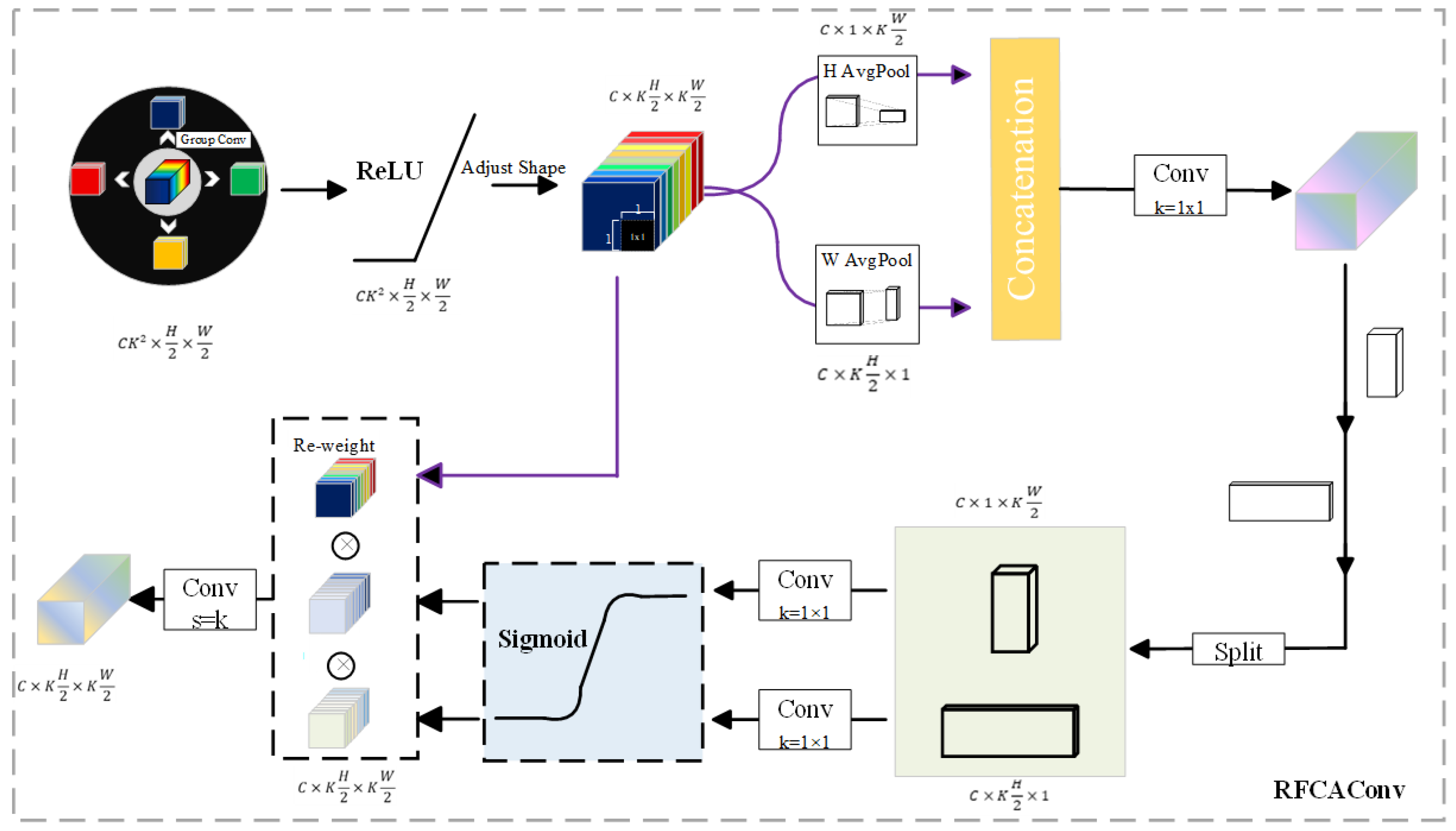 Agriculture 15 01982 g003