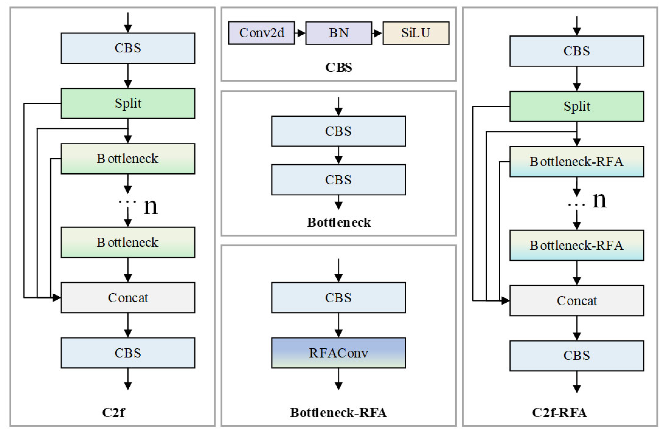 Agriculture 15 01982 g005