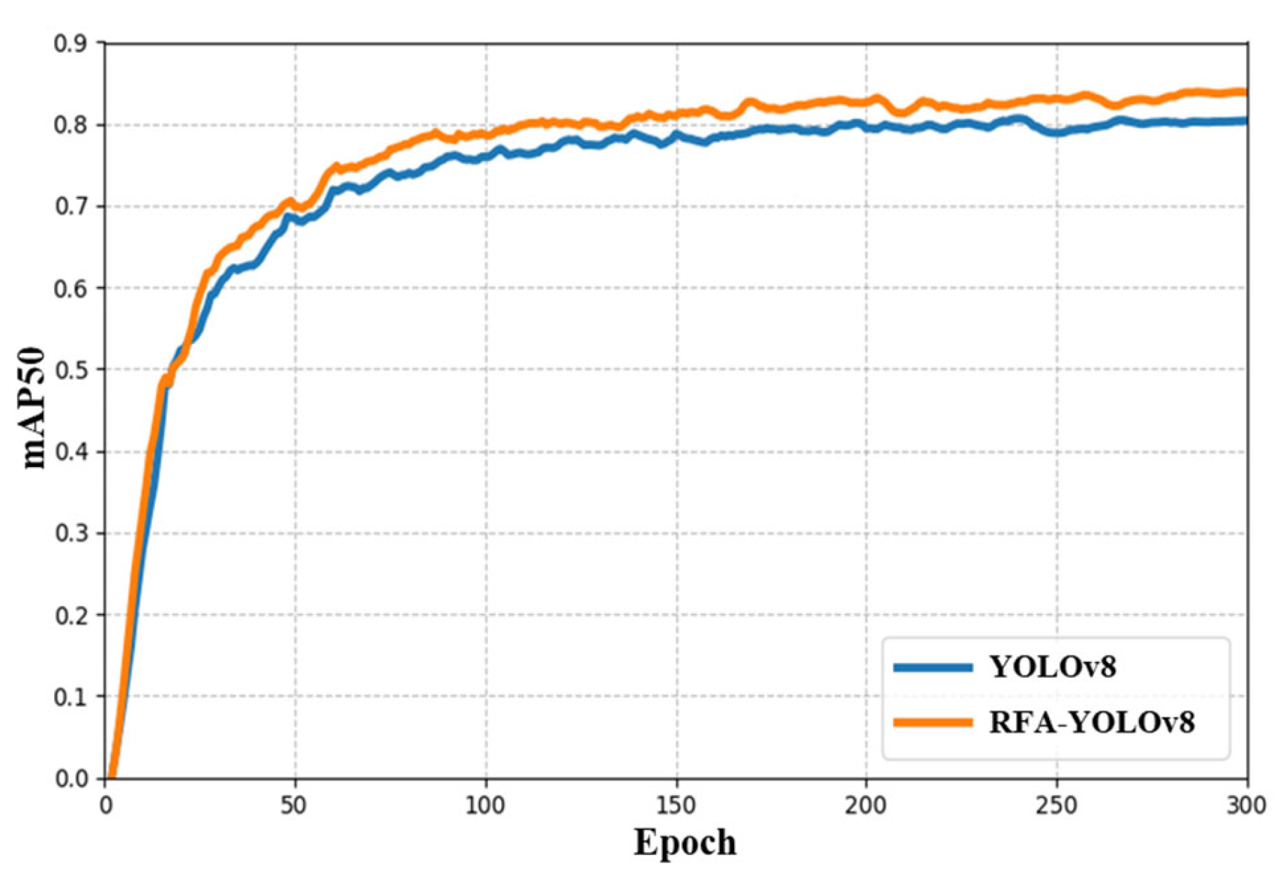 Agriculture 15 01982 g012