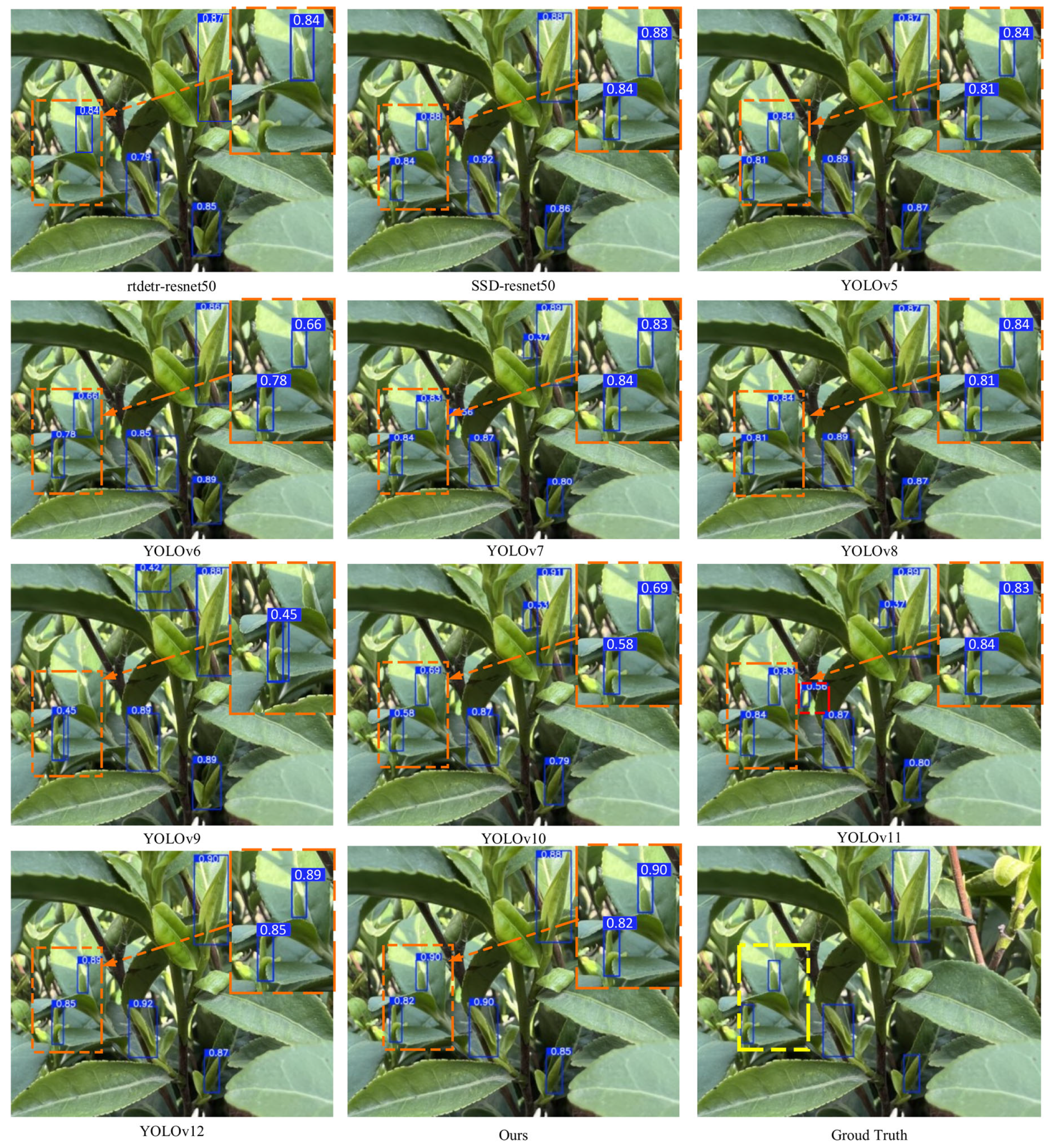 Agriculture 15 01982 g014