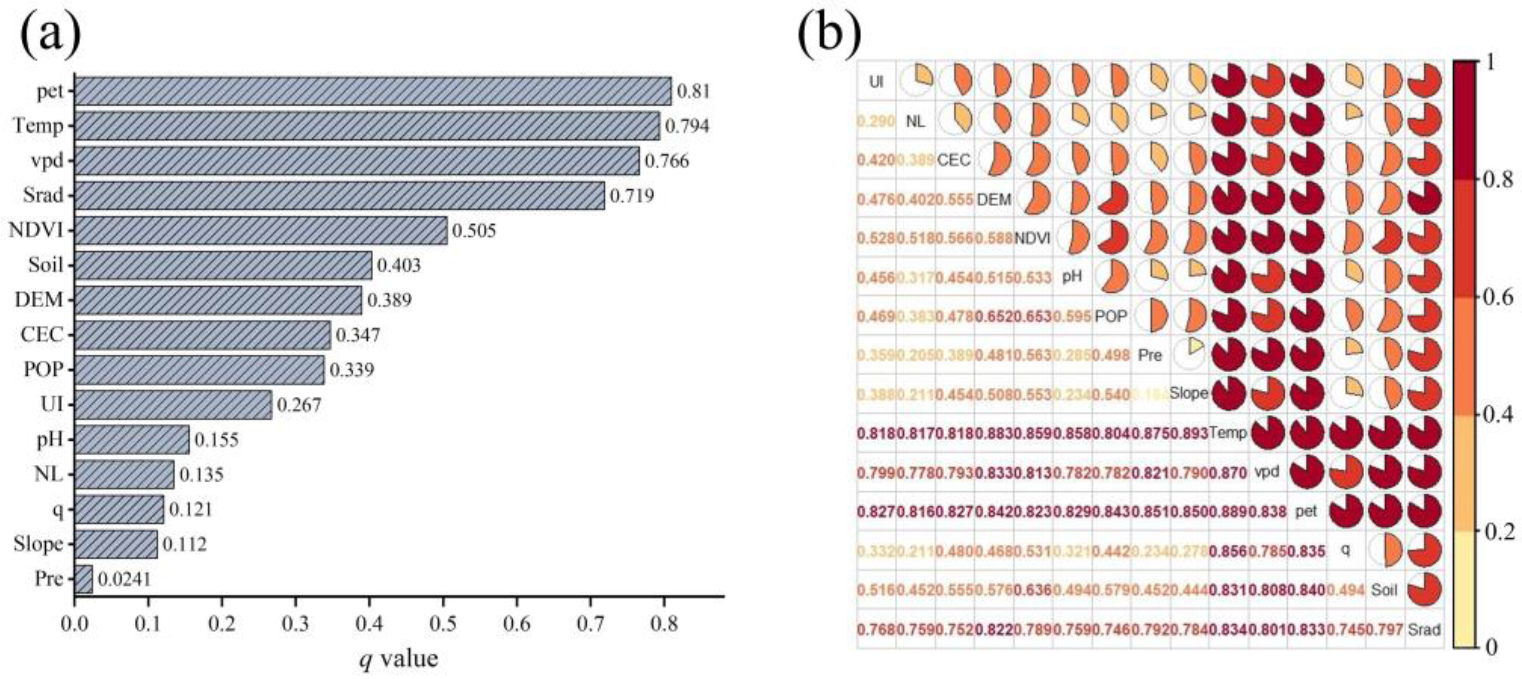 Agriculture 15 01983 g004