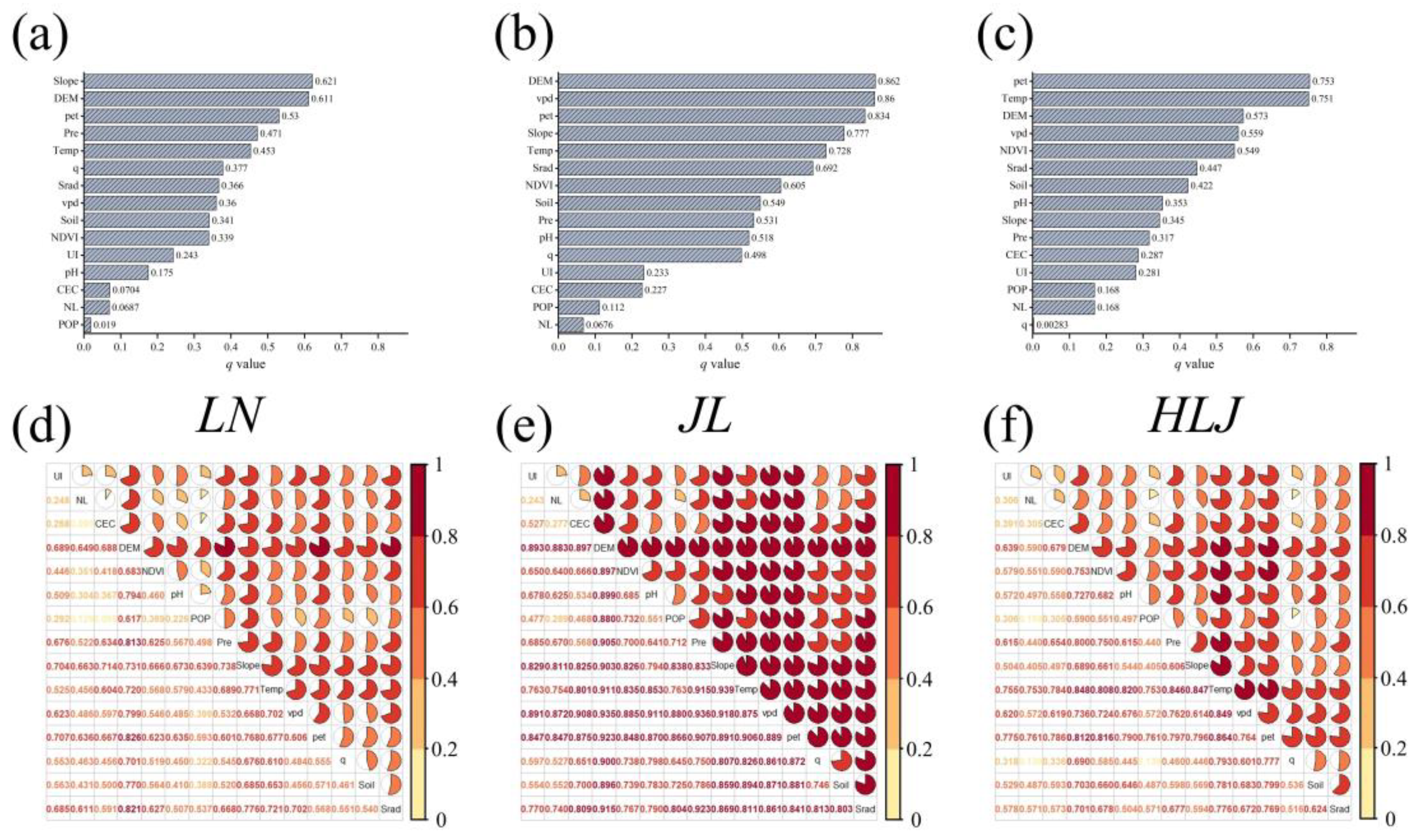Agriculture 15 01983 g005
