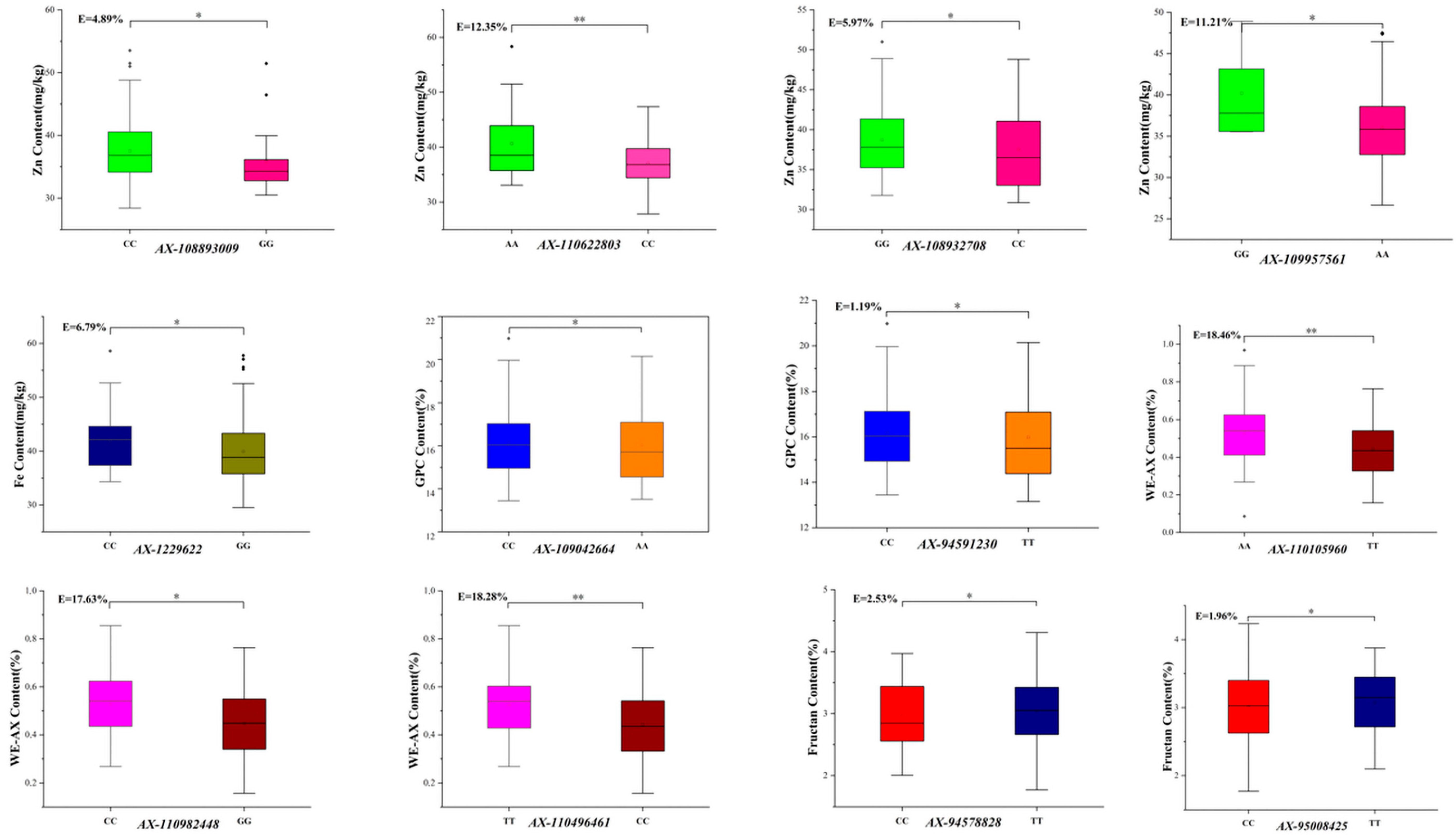 Agriculture 15 01986 g002a Agriculture 15 01986 g002a