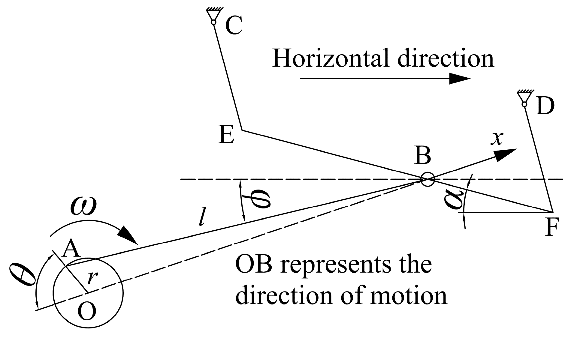 Agriculture 15 01987 g003