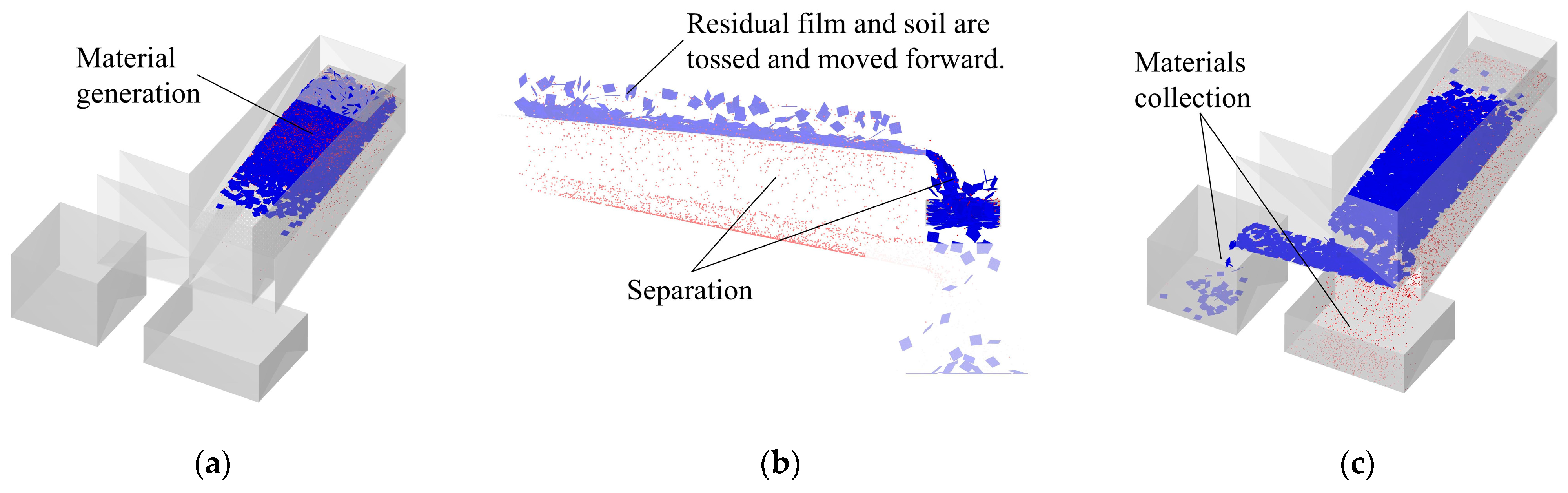 Agriculture 15 01987 g012