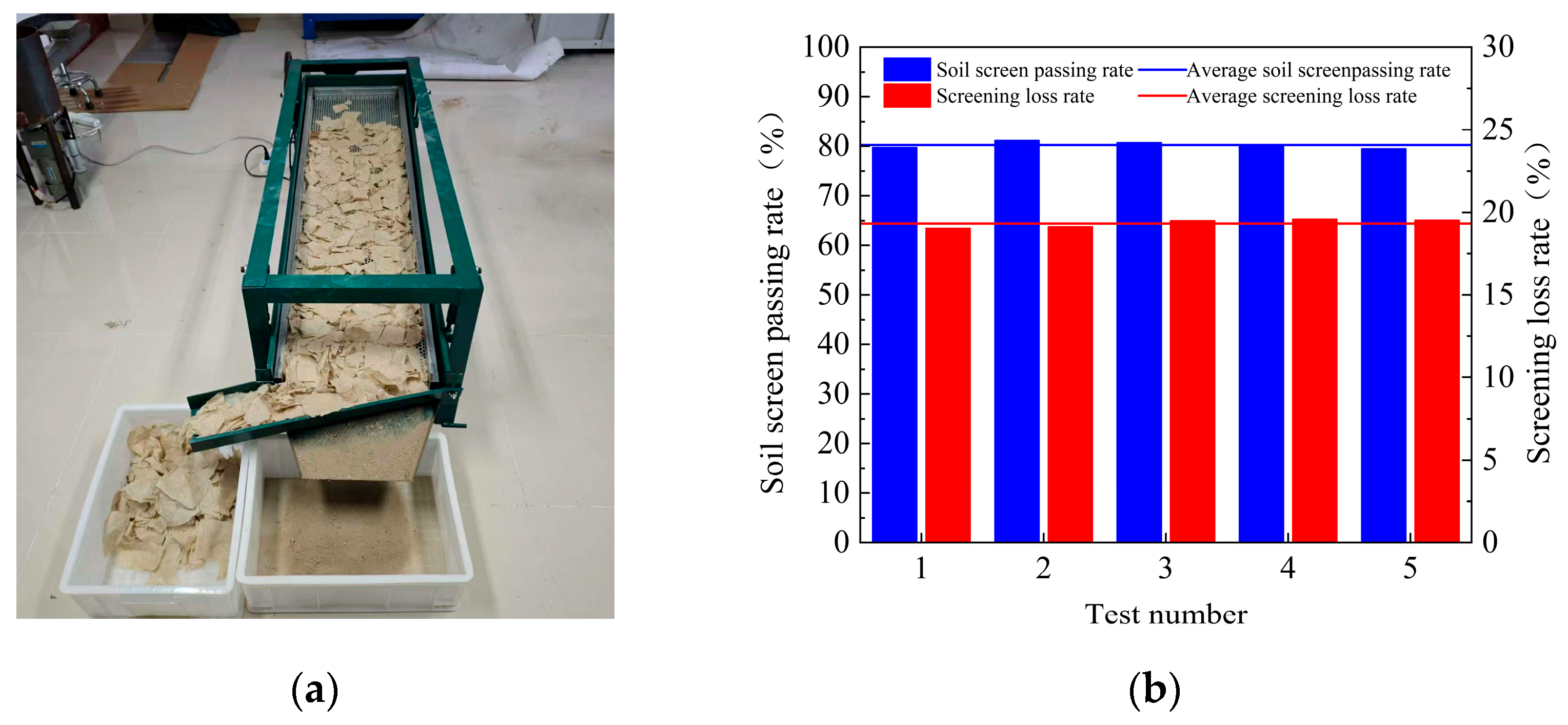 Agriculture 15 01987 g017
