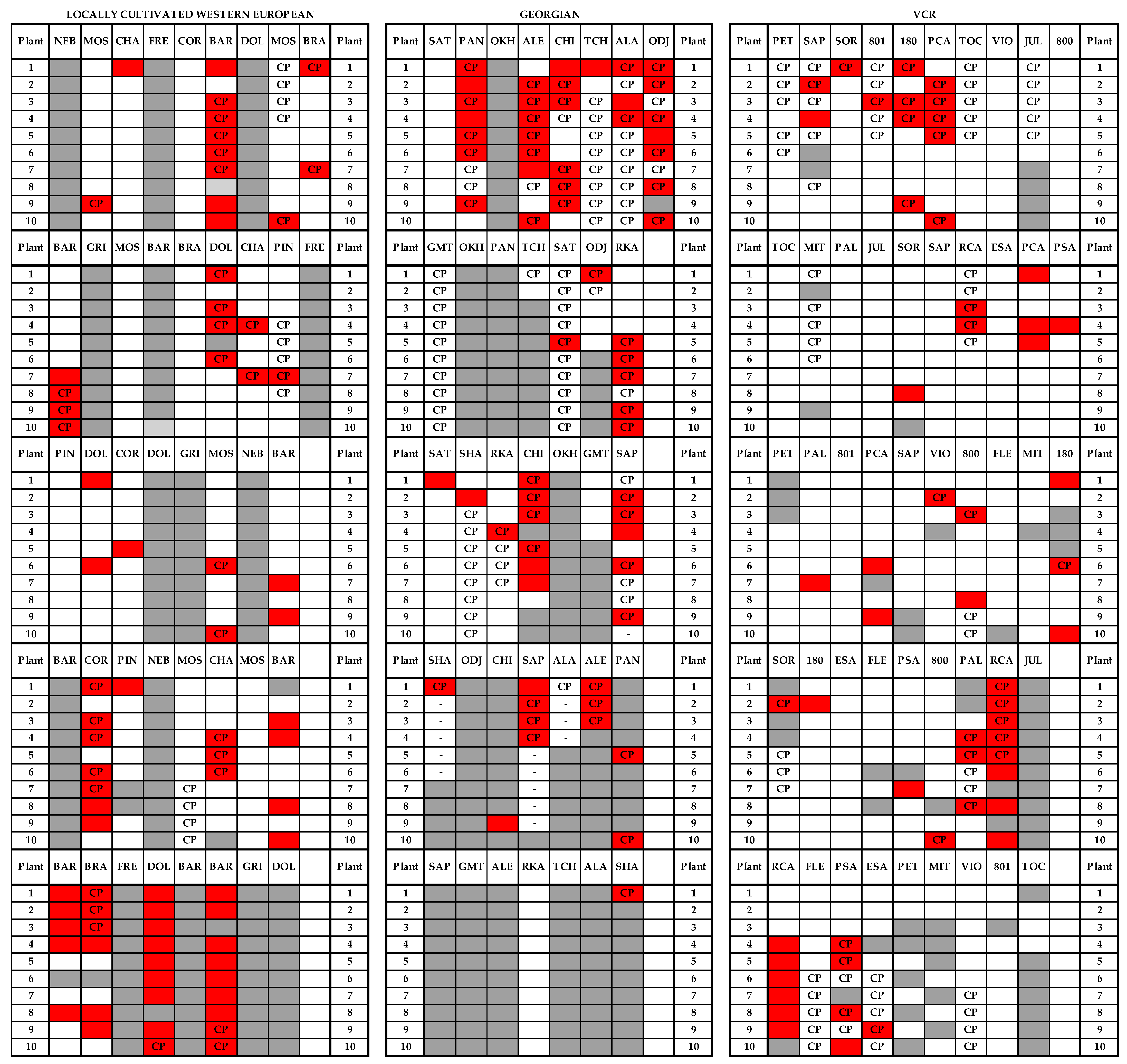 Agriculture 15 01988 g001
