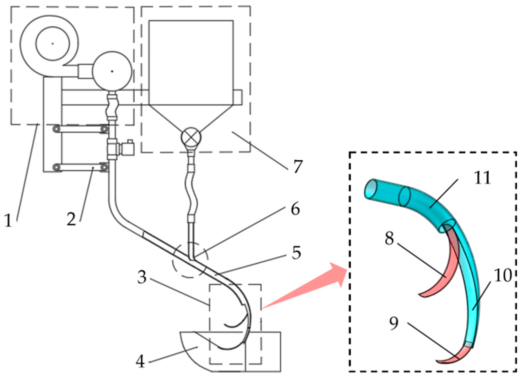 Agriculture 15 01991 g001