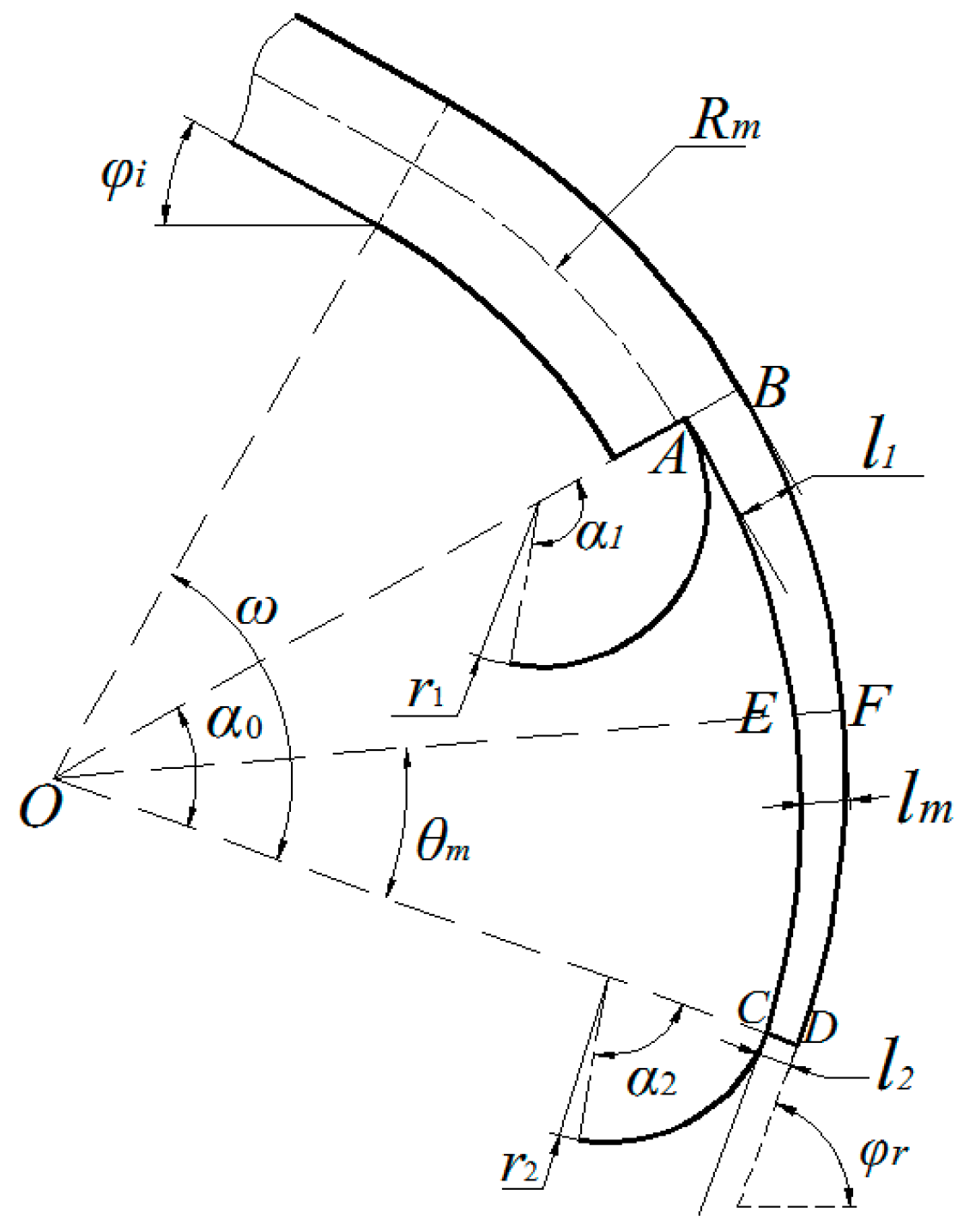 Agriculture 15 01991 g002