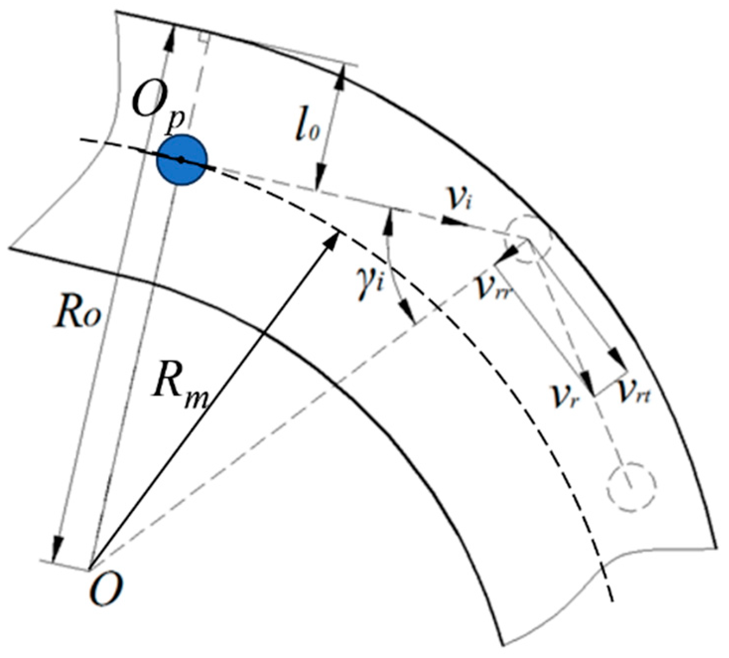 Agriculture 15 01991 g003