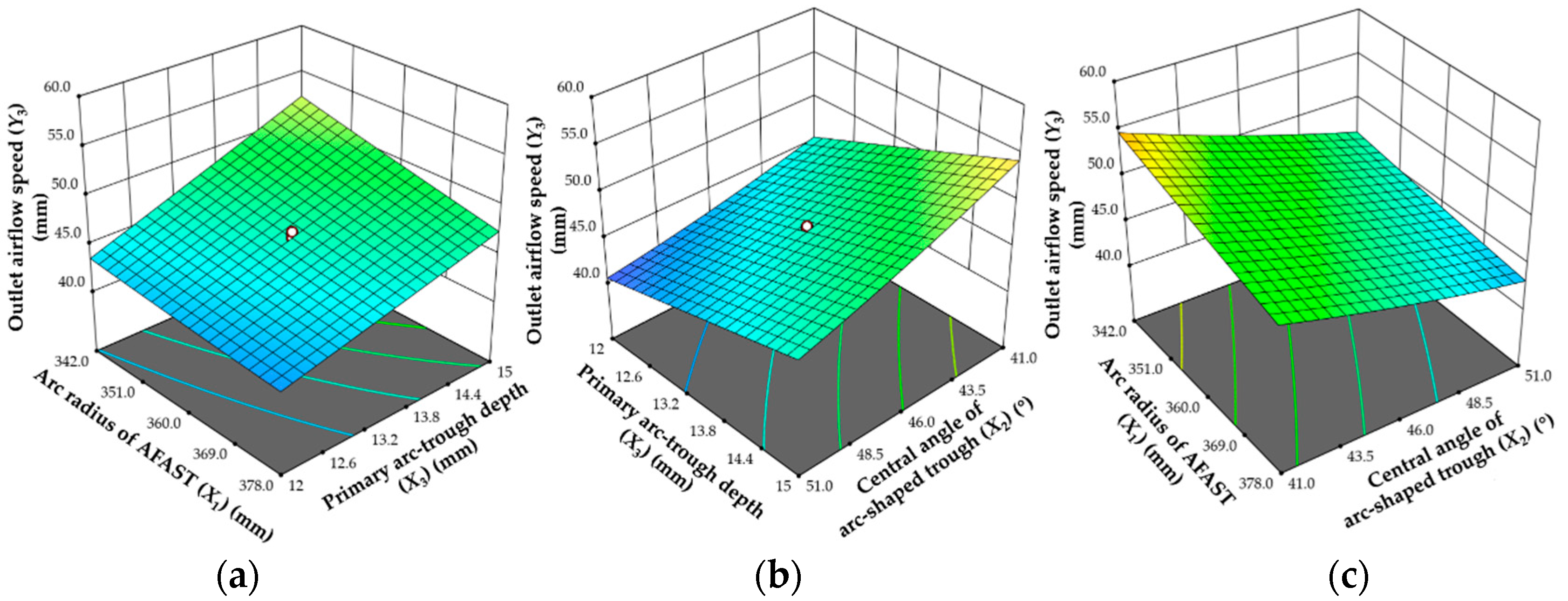 Agriculture 15 01991 g007