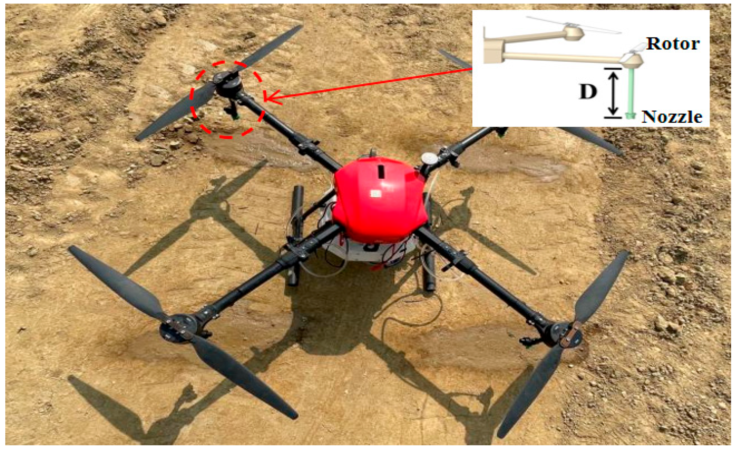 Agriculture 15 01995 g001