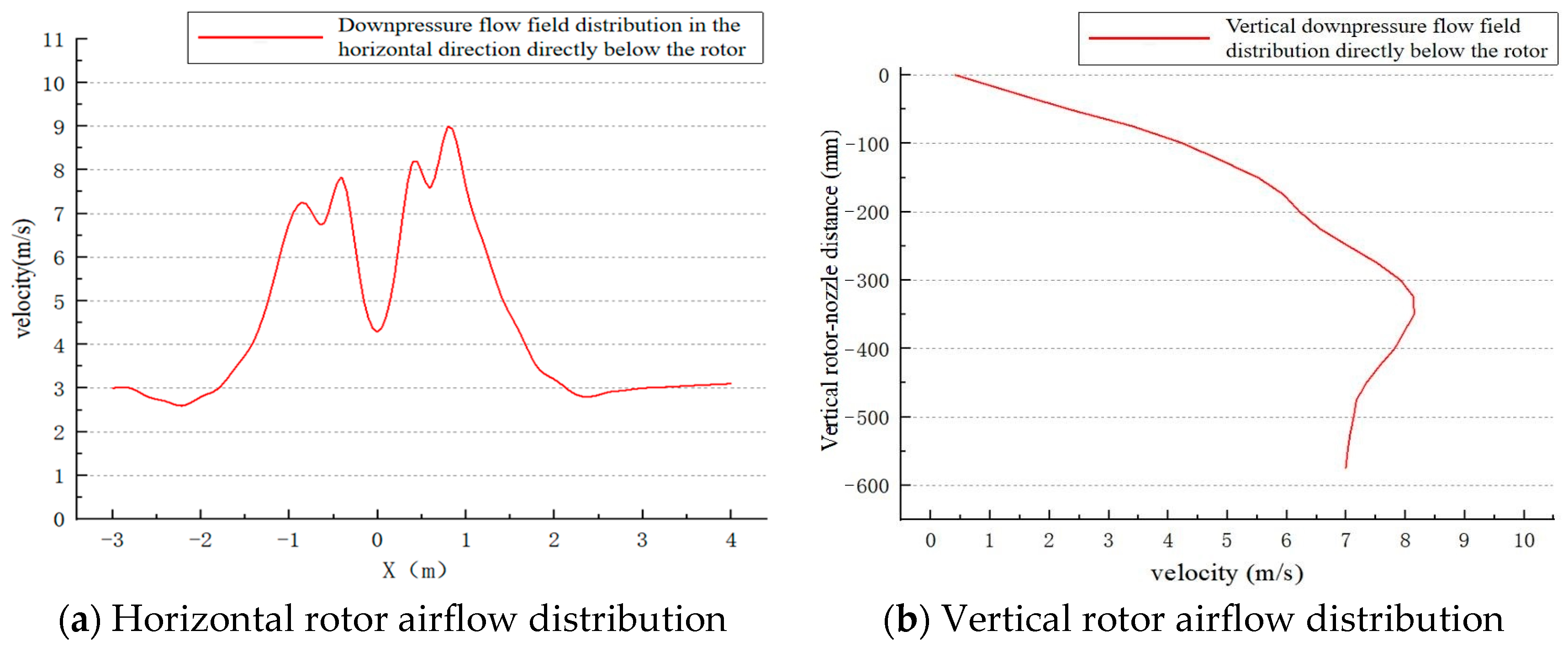 Agriculture 15 01995 g004