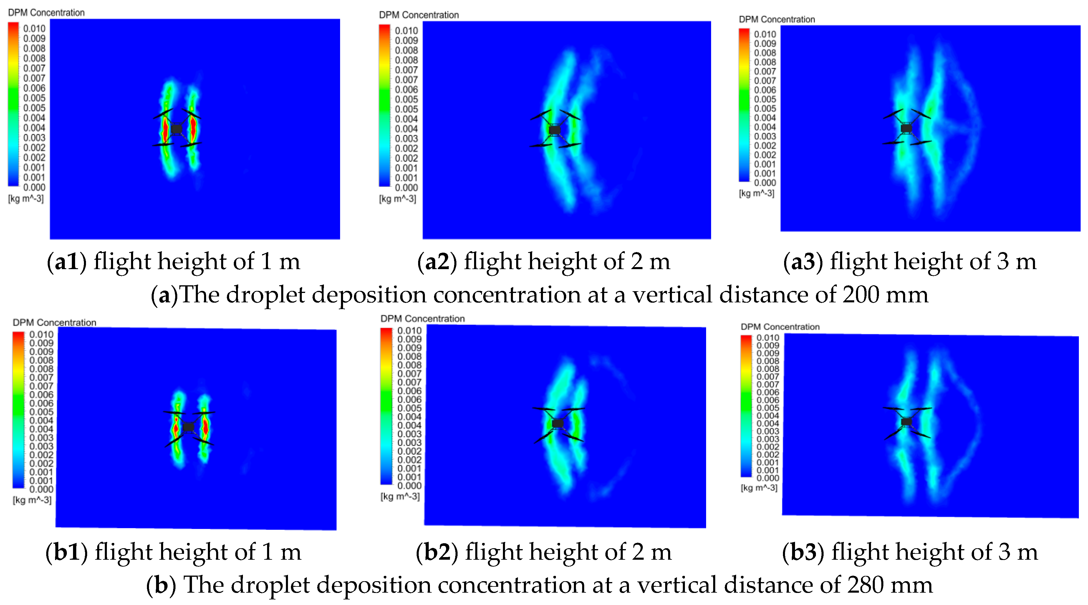 Agriculture 15 01995 g006a