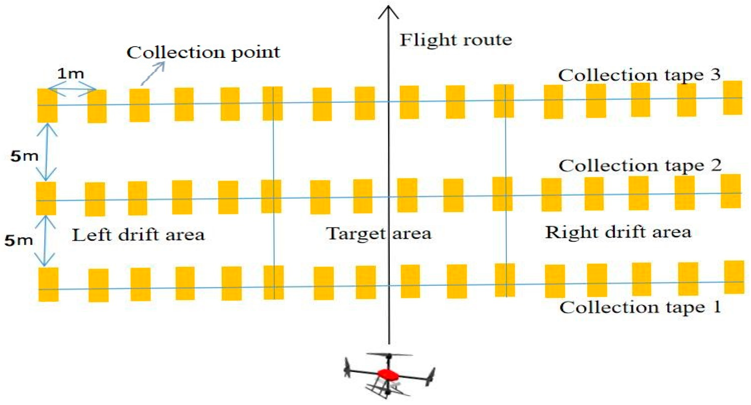 Agriculture 15 01995 g007