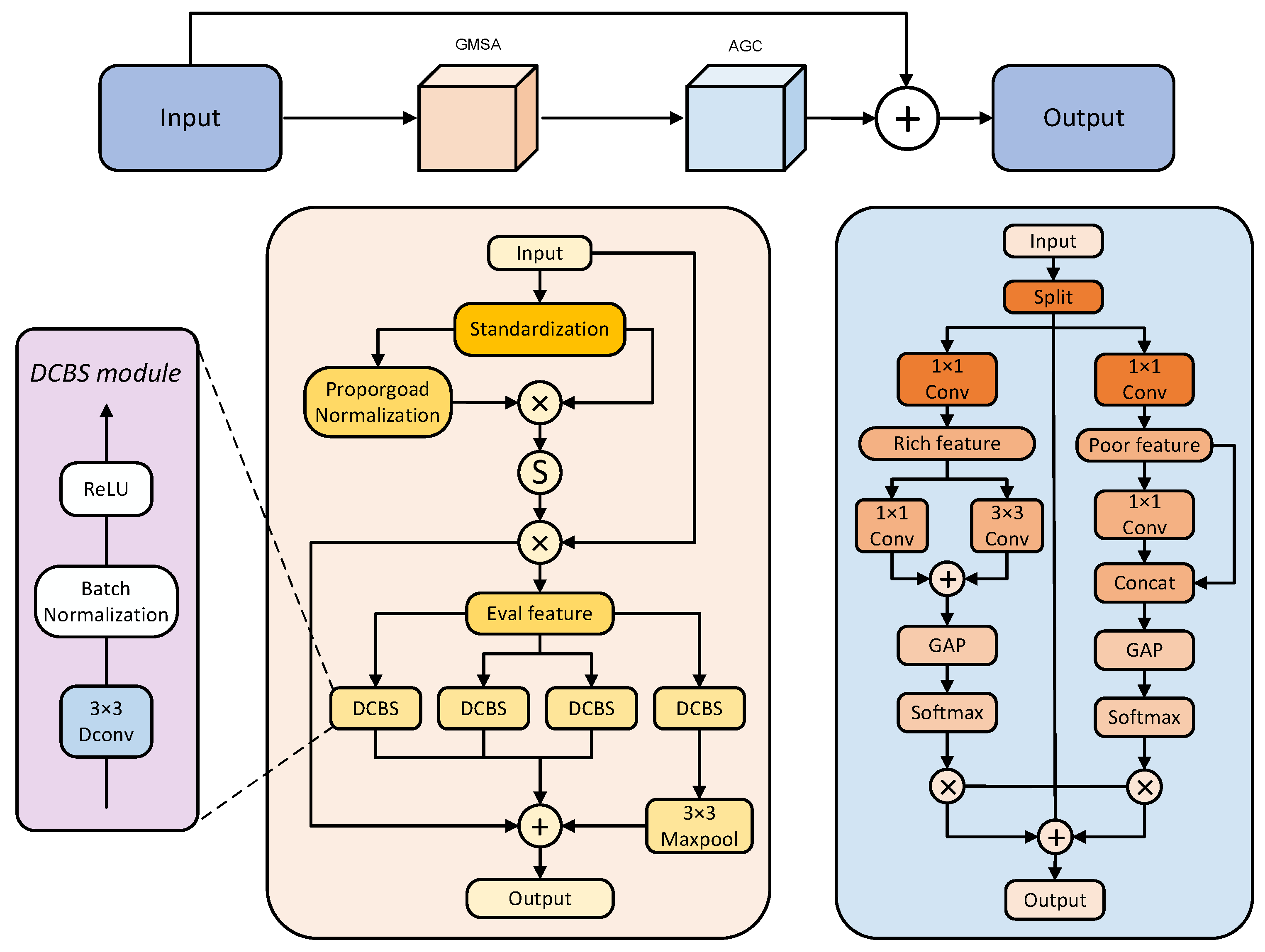 Agriculture 15 01996 g006 Agriculture 15 01996 g006