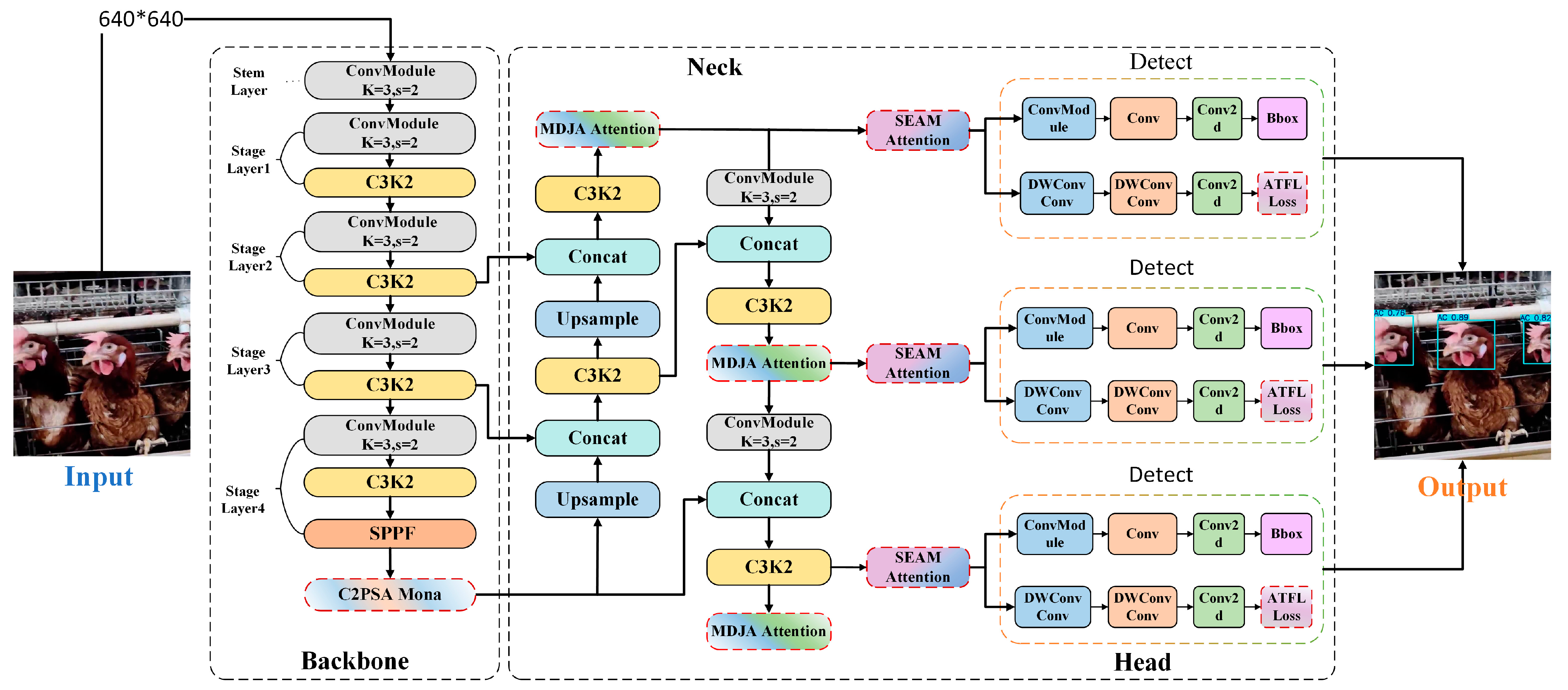 Agriculture 15 01996 g008 Agriculture 15 01996 g008