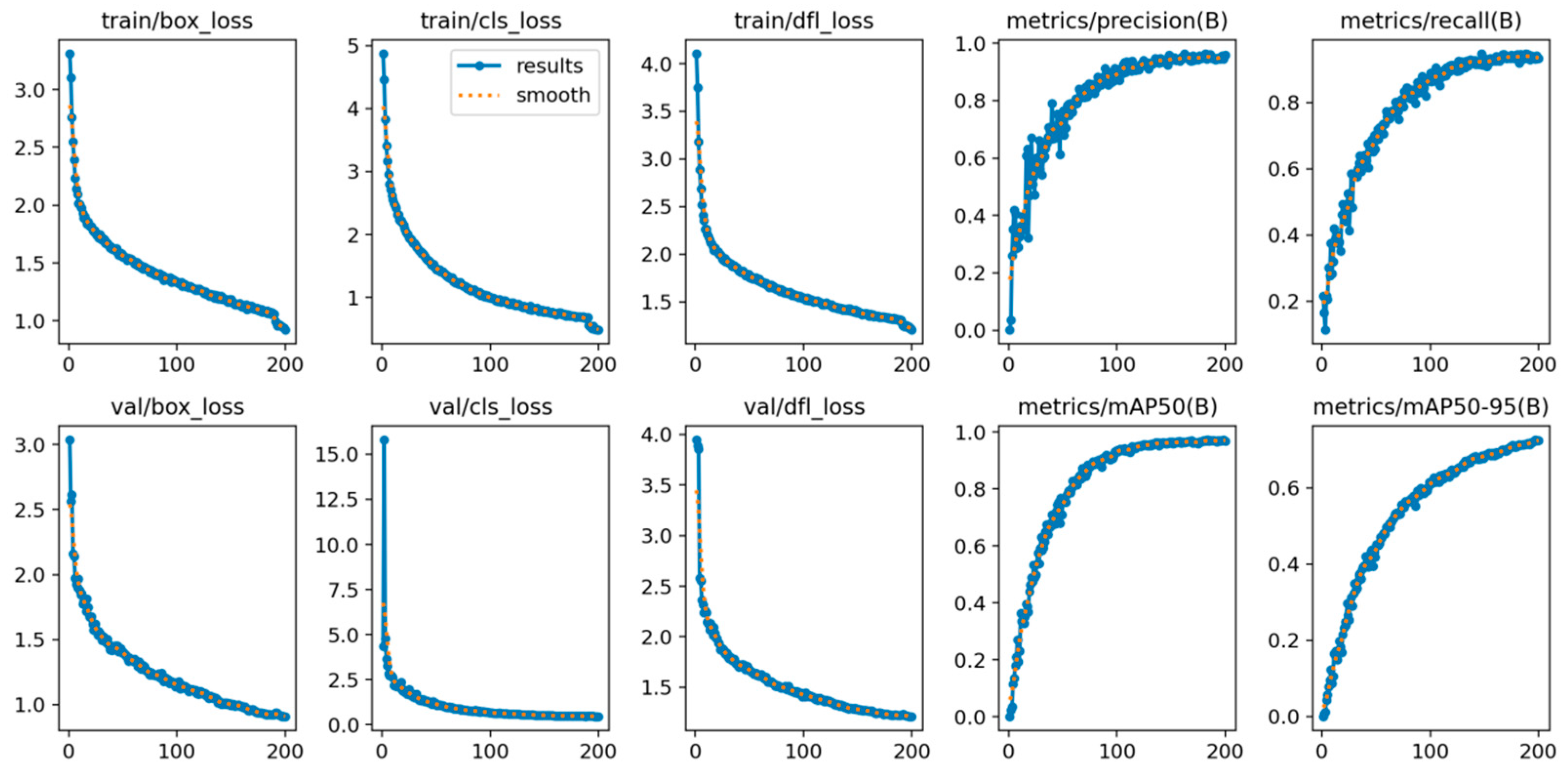 Agriculture 15 01996 g009 Agriculture 15 01996 g009