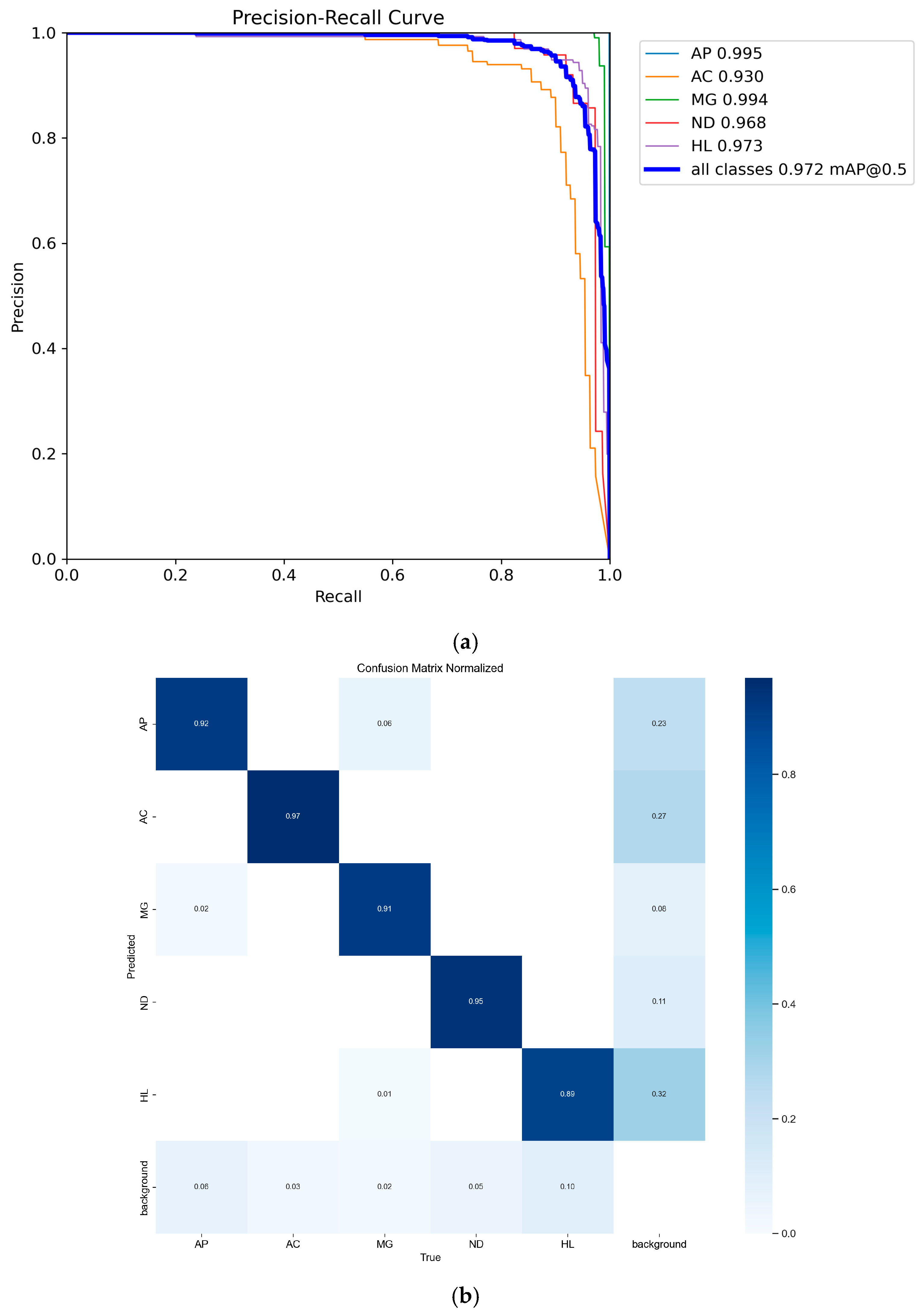 Agriculture 15 01996 g010 Agriculture 15 01996 g010