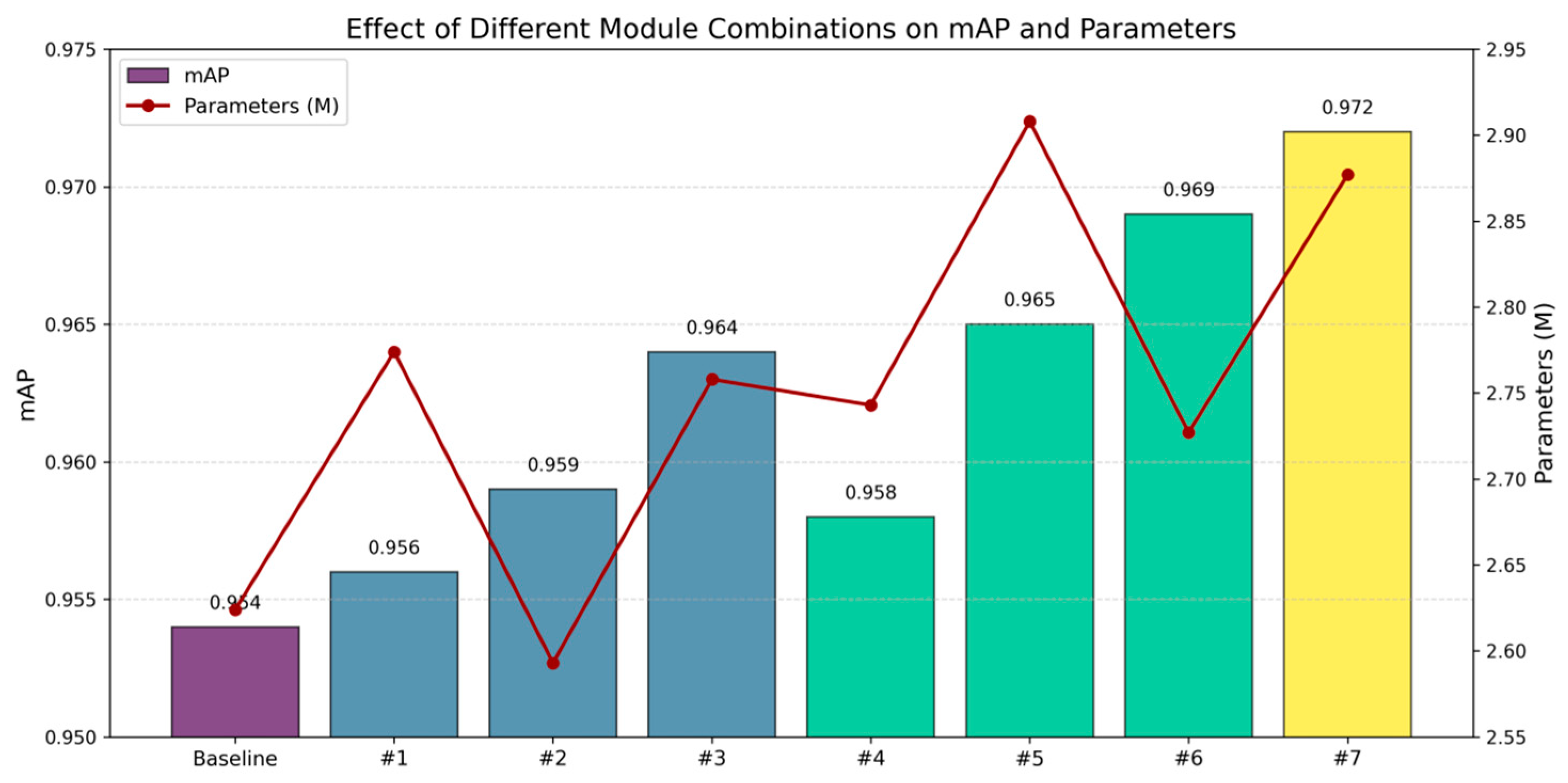 Agriculture 15 01996 g012 Agriculture 15 01996 g012