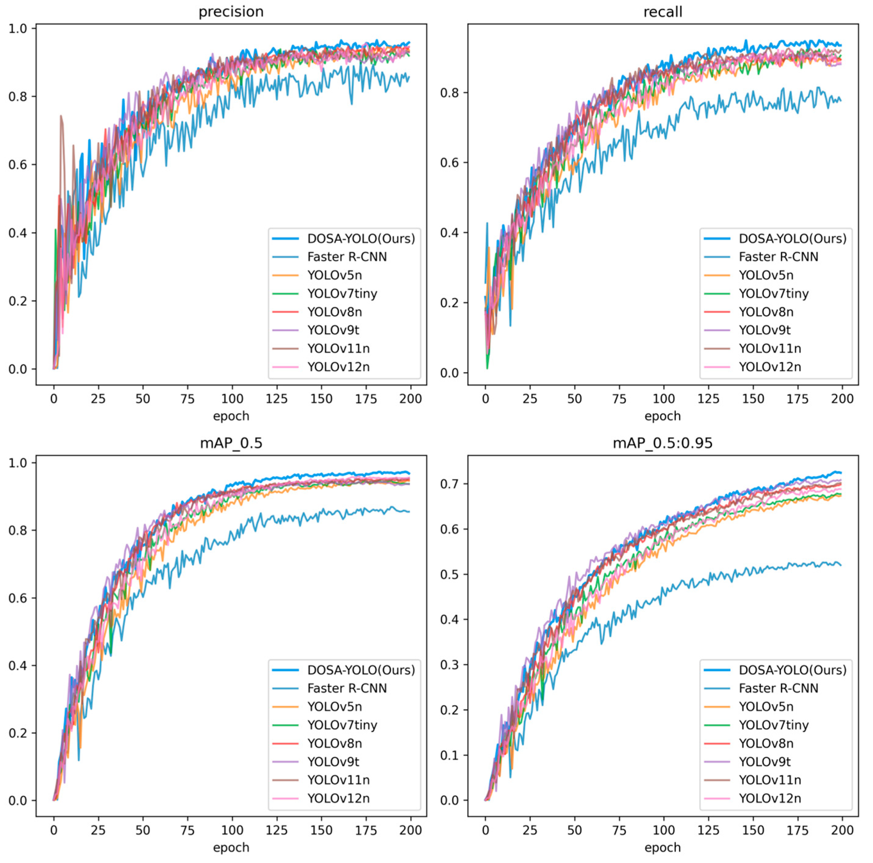 Agriculture 15 01996 g013 Agriculture 15 01996 g013