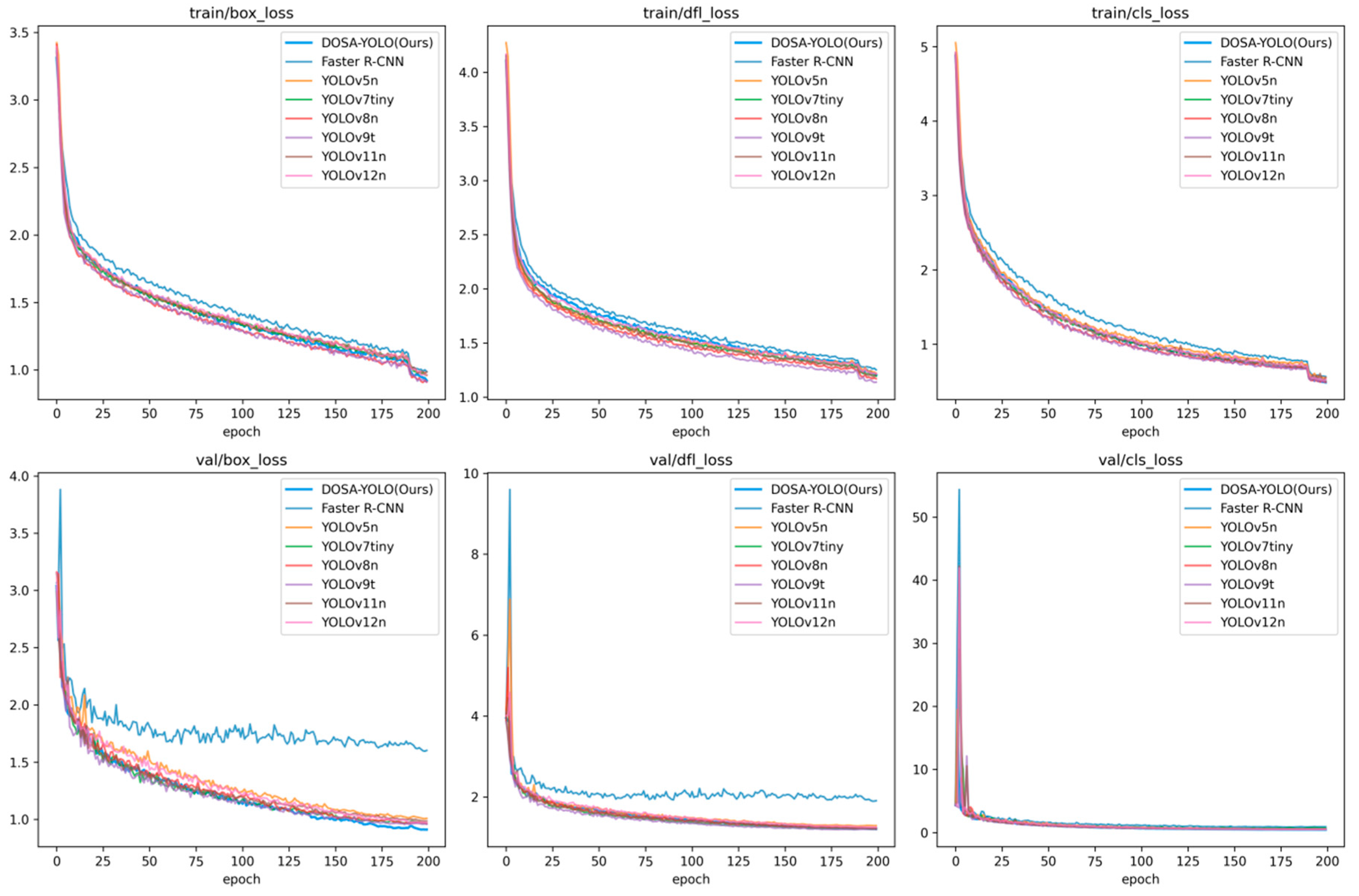 Agriculture 15 01996 g015 Agriculture 15 01996 g015