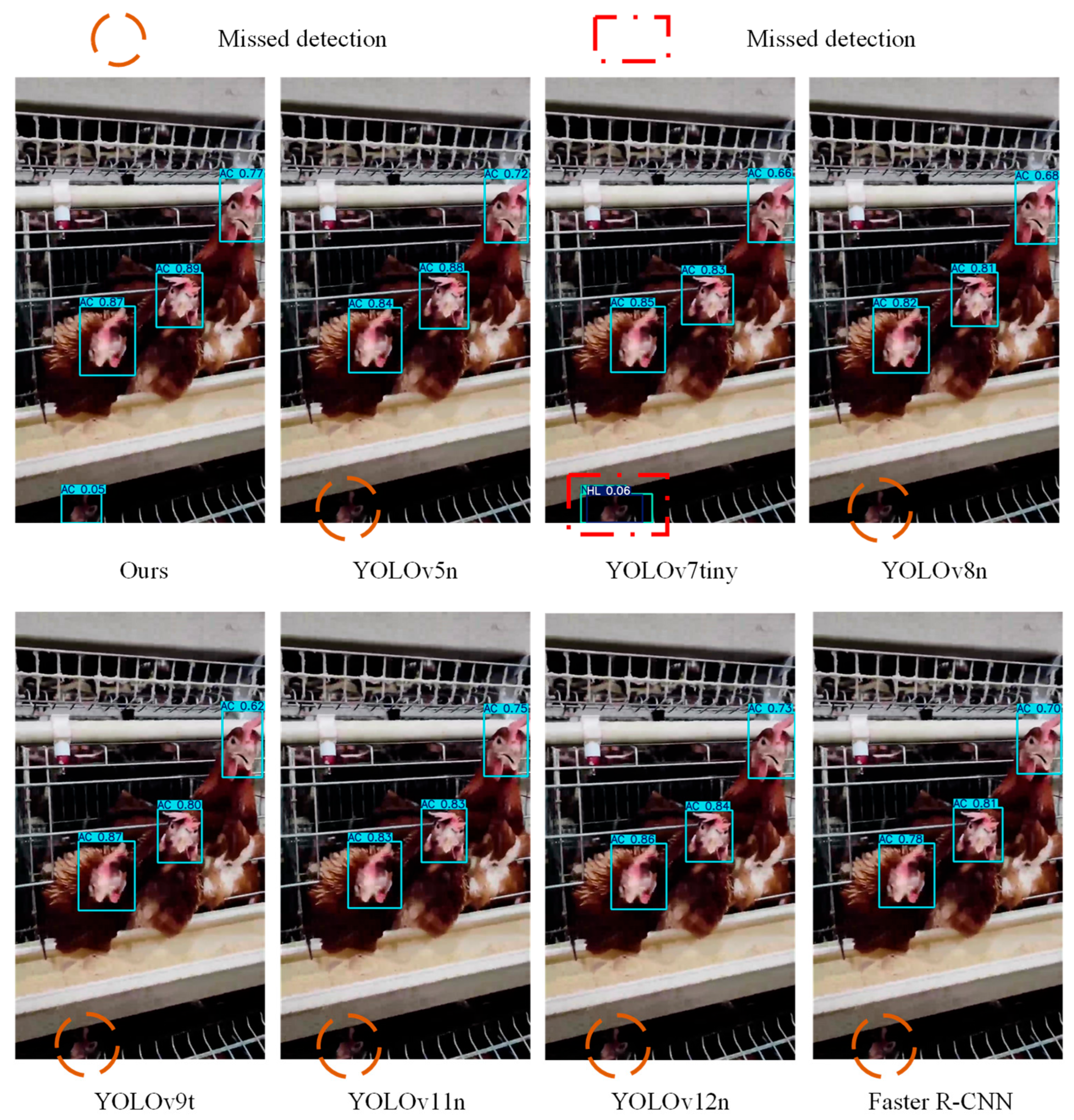 Agriculture 15 01996 g017 Agriculture 15 01996 g017