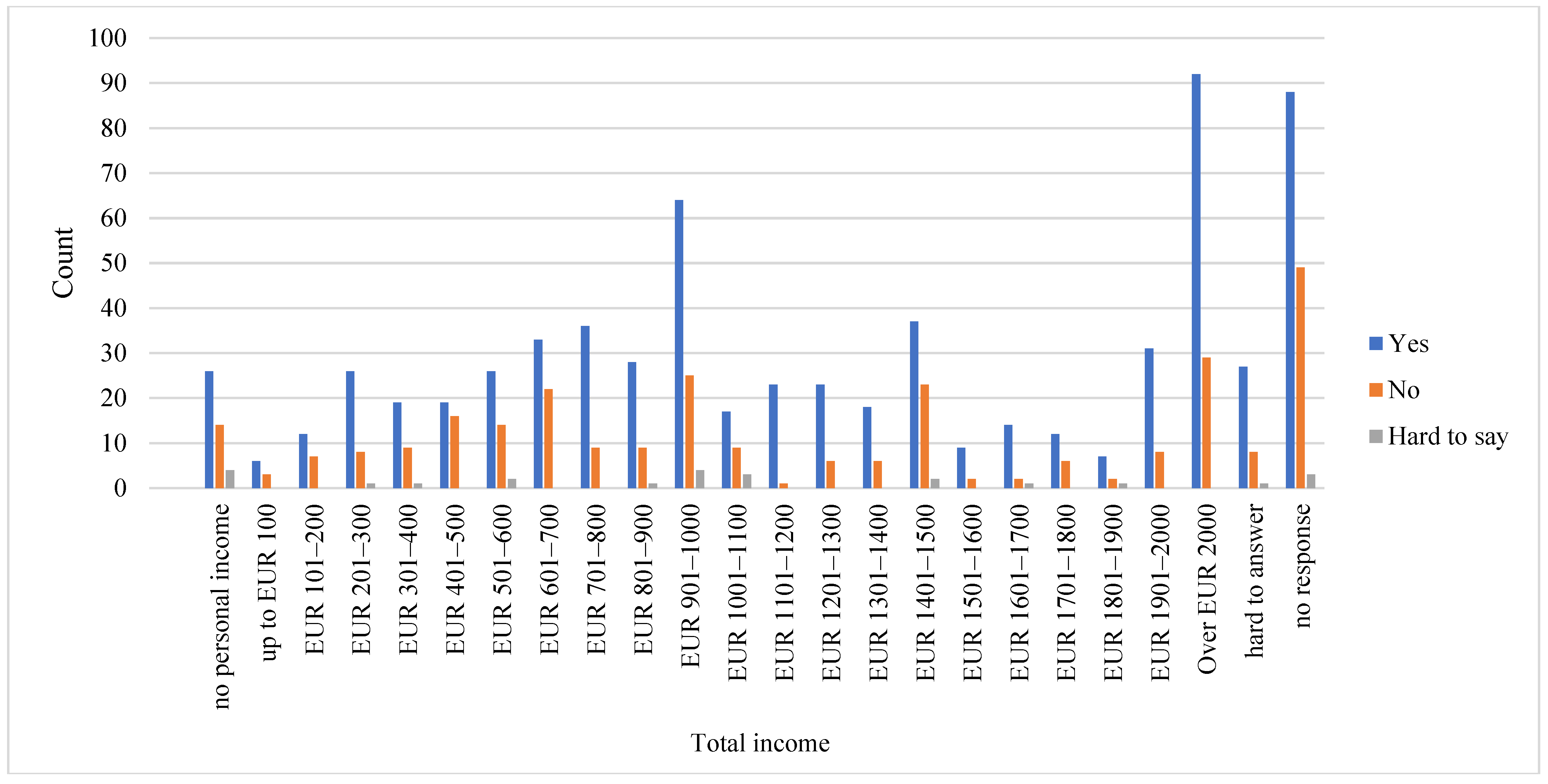 Agriculture 15 01997 g002