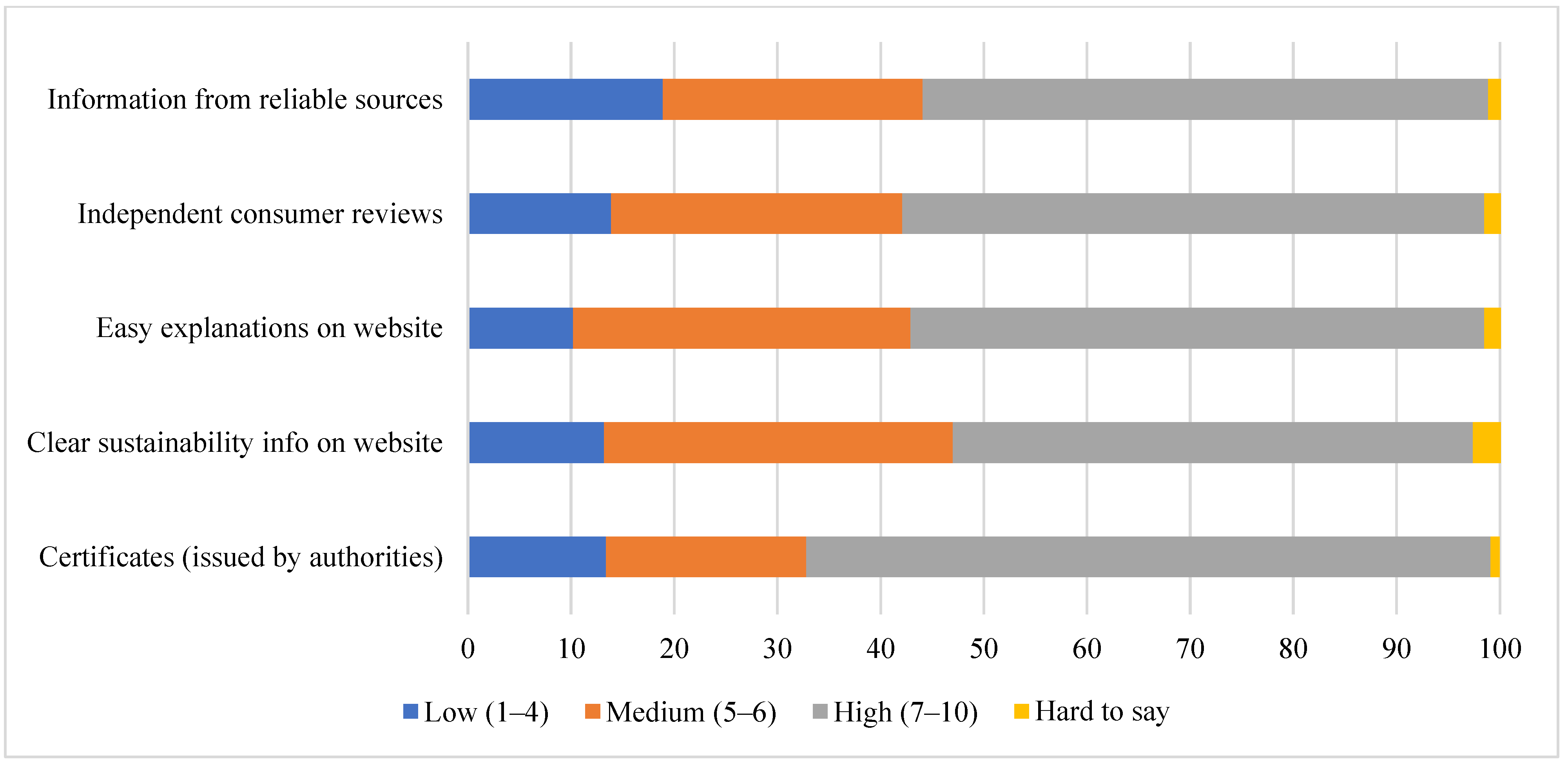 Agriculture 15 01997 g004