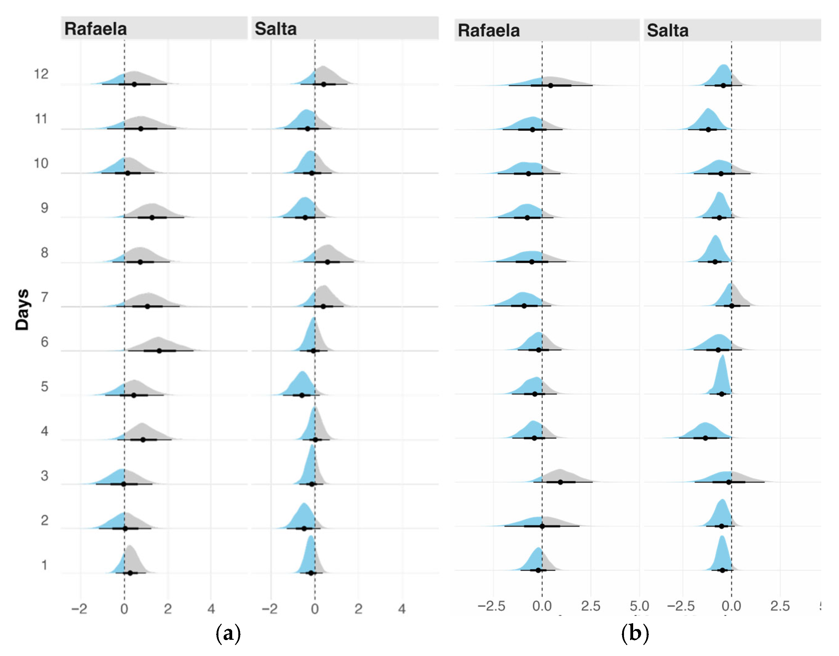 Agriculture 15 01998 g003
