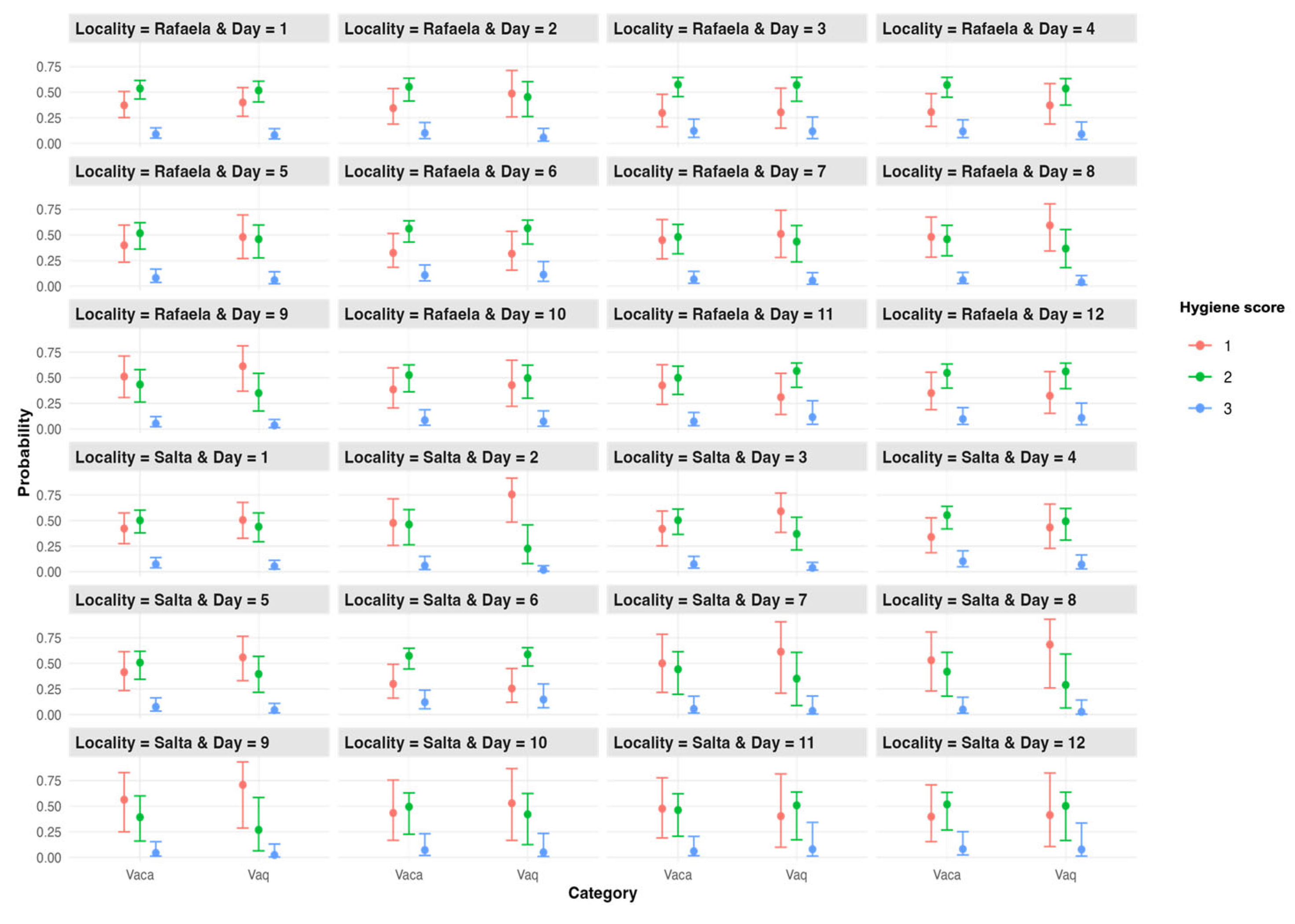 Agriculture 15 01998 g007