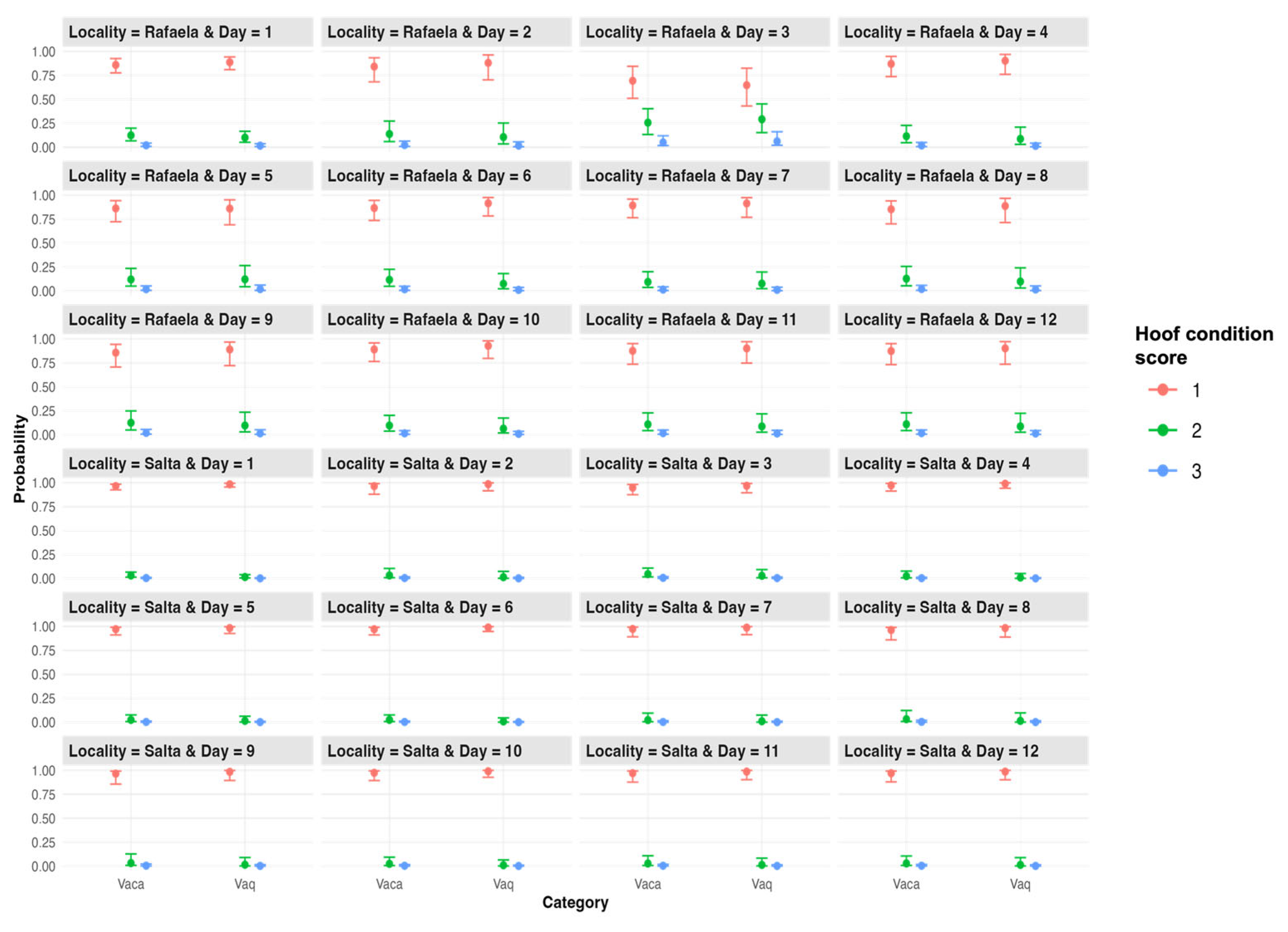 Agriculture 15 01998 g008