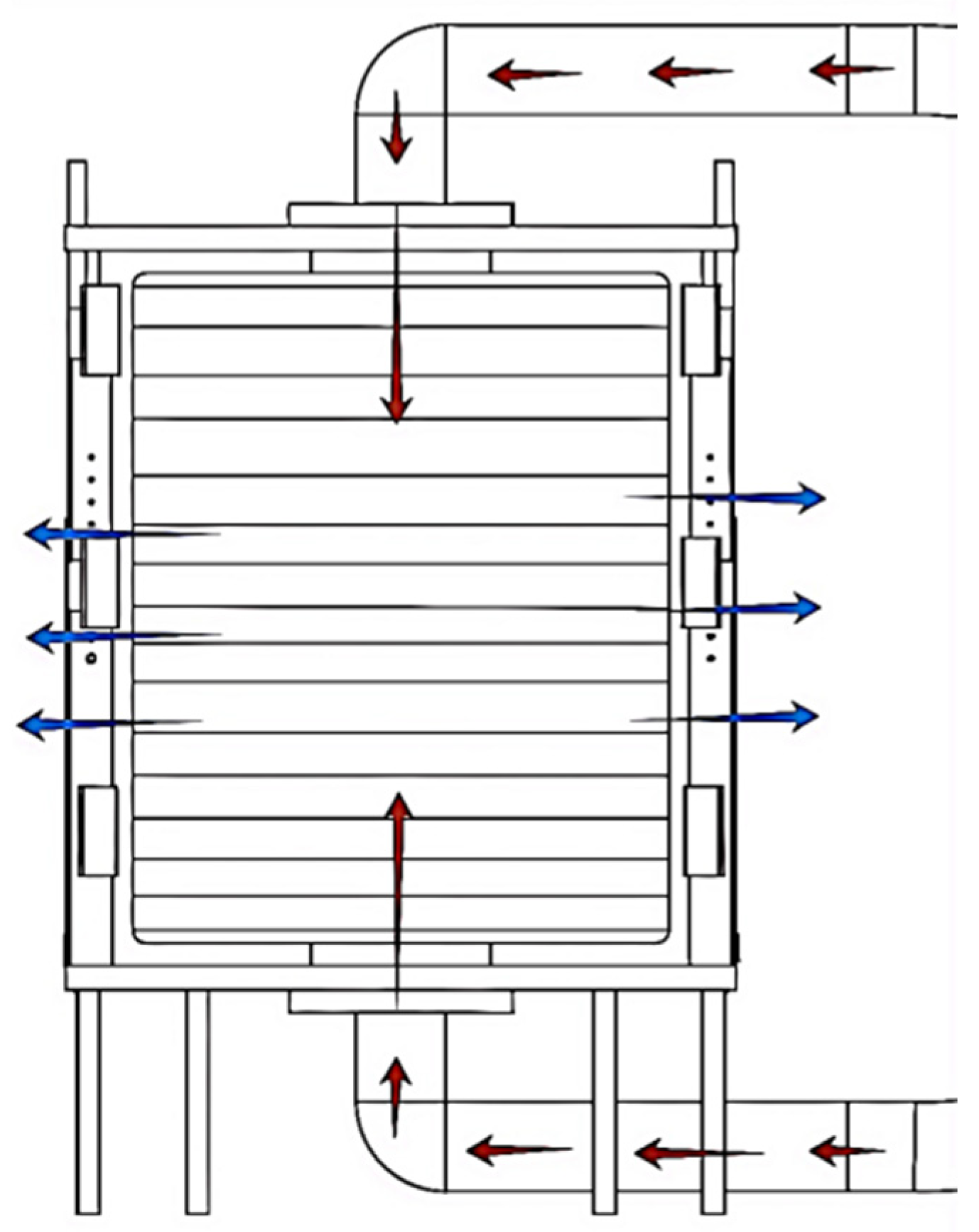 Agriculture 15 02000 g002