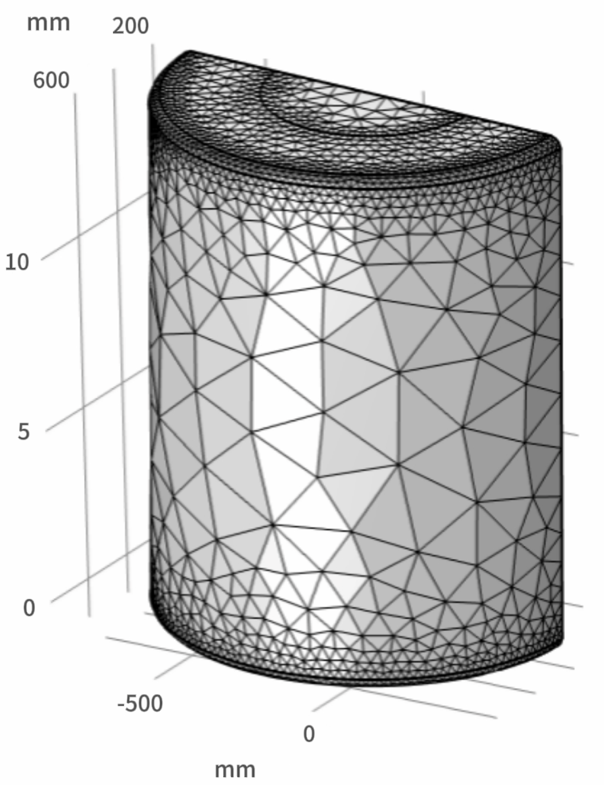 Agriculture 15 02000 g003