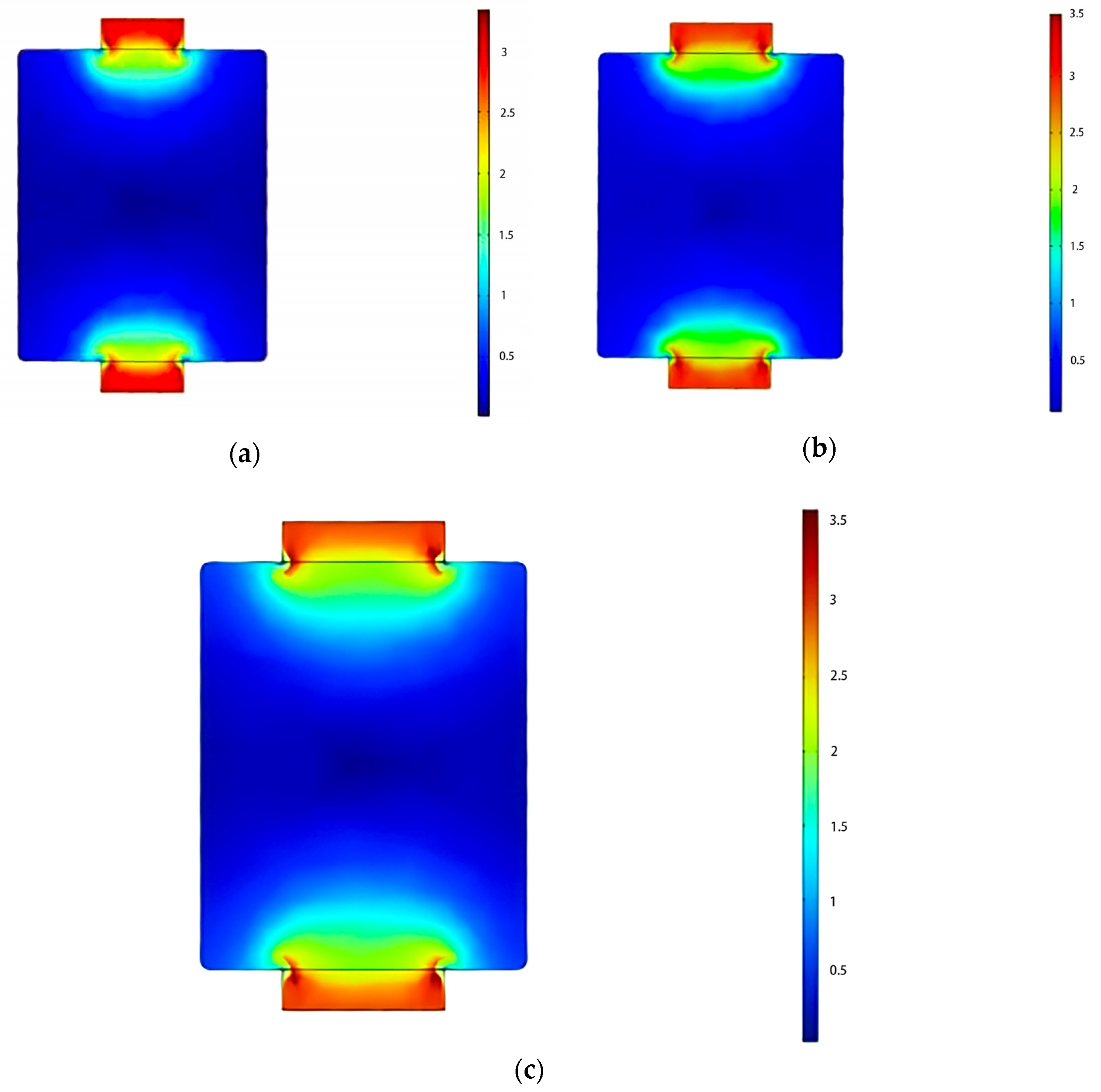 Agriculture 15 02000 g004