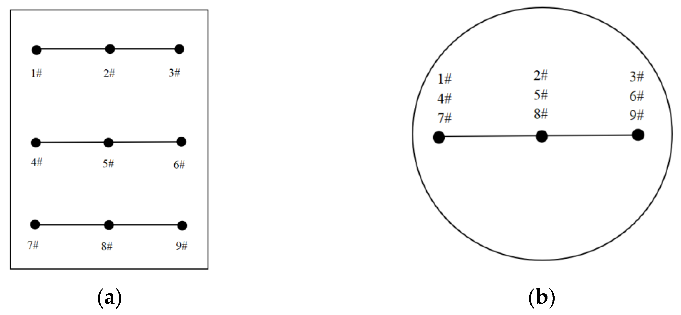 Agriculture 15 02000 g005