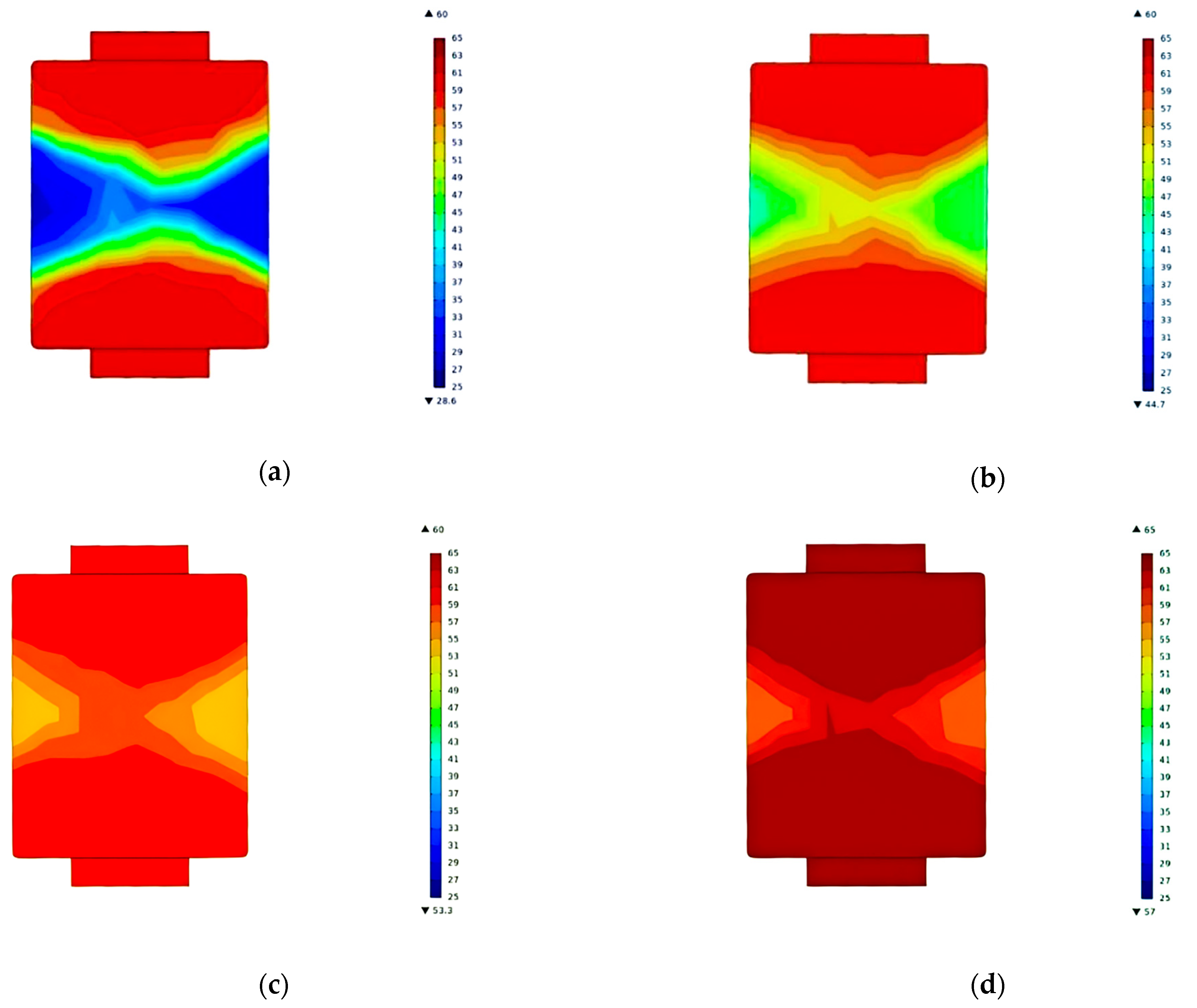 Agriculture 15 02000 g006