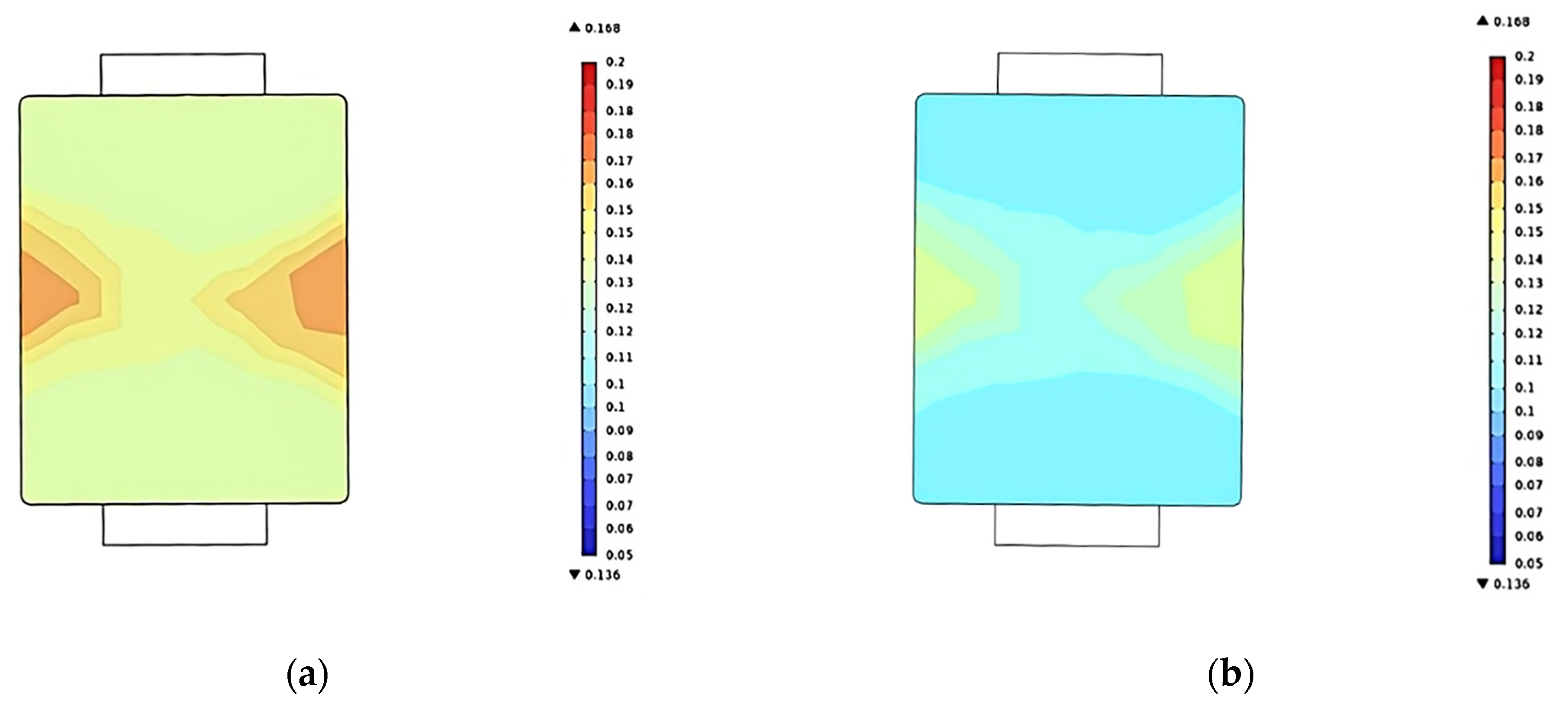 Agriculture 15 02000 g007a