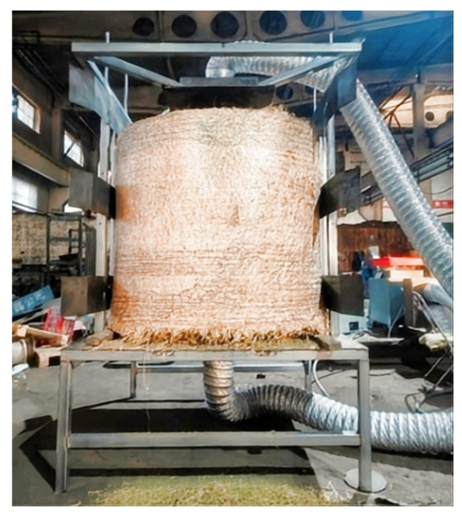 Agriculture 15 02000 g009