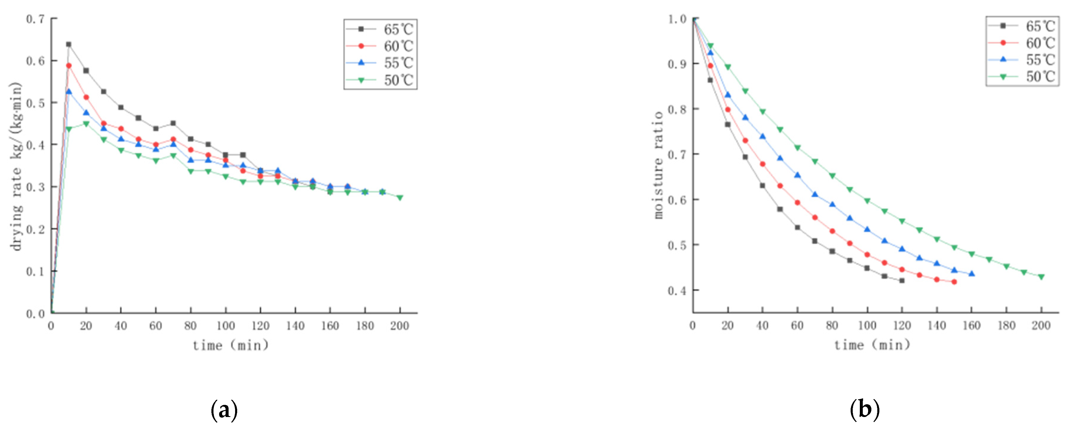 Agriculture 15 02000 g010