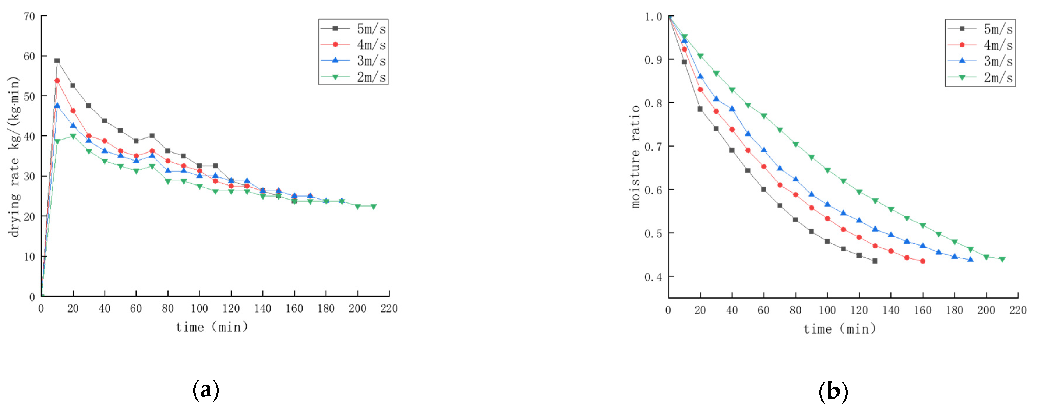 Agriculture 15 02000 g011