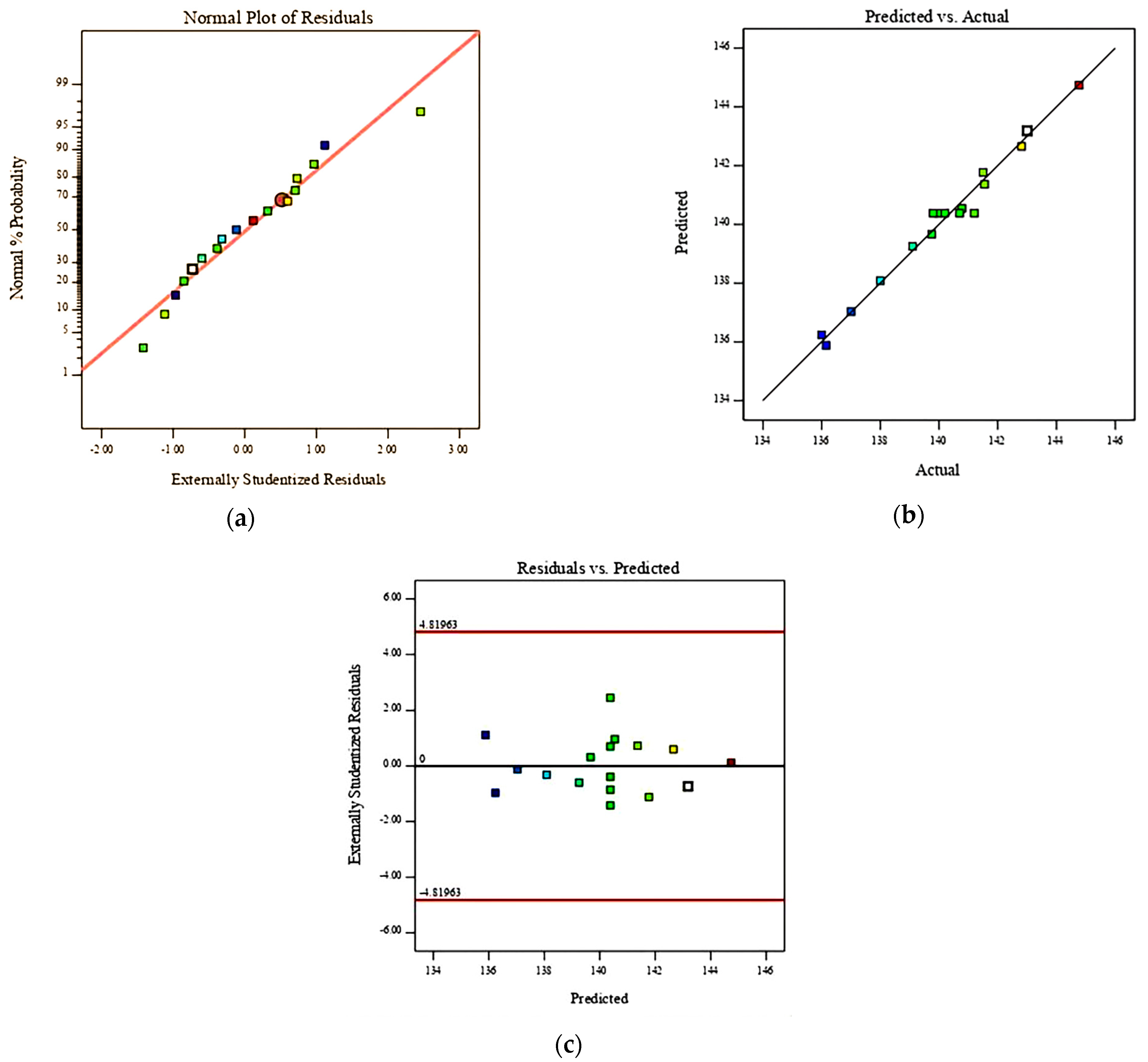 Agriculture 15 02000 g013