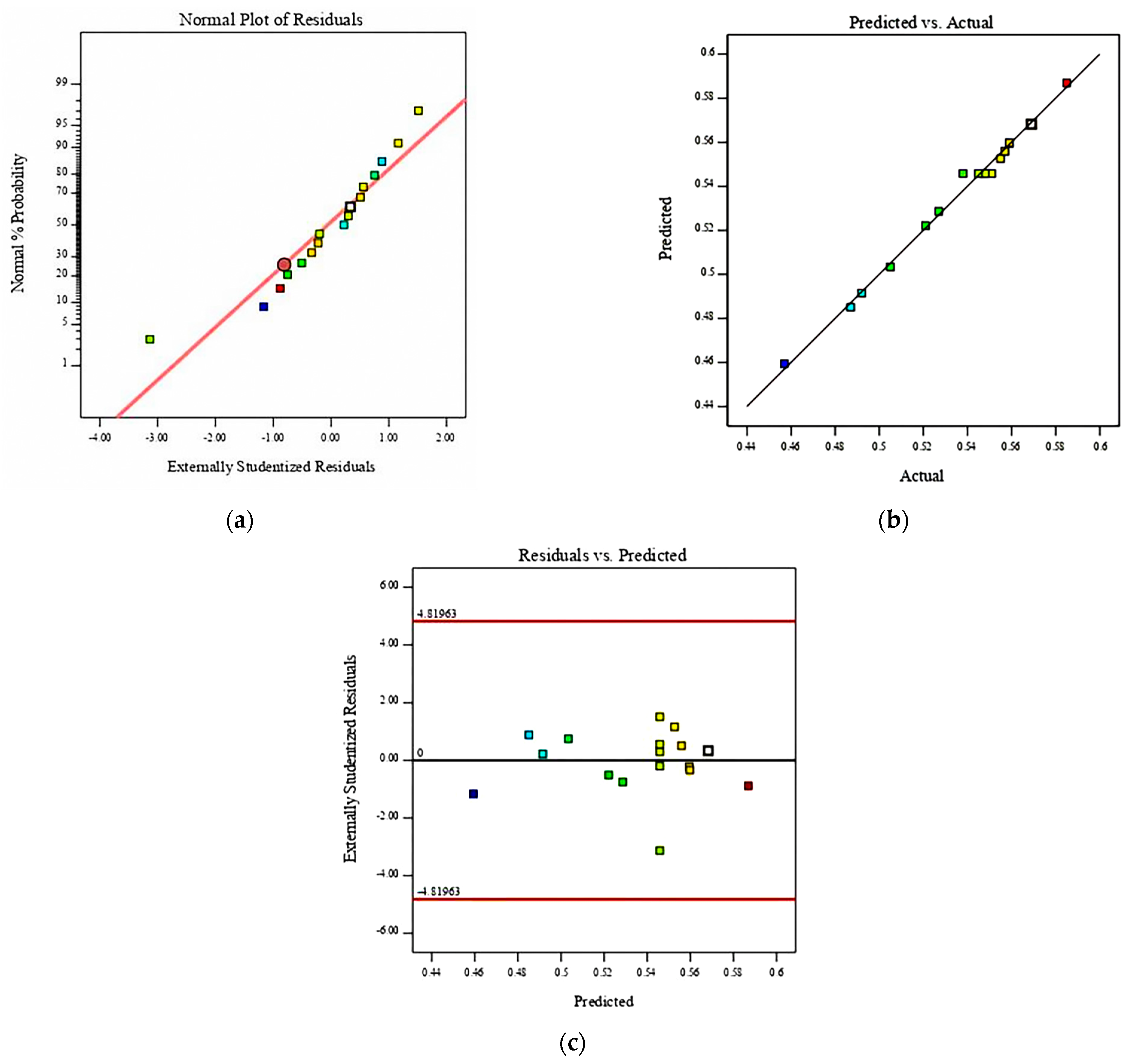 Agriculture 15 02000 g014