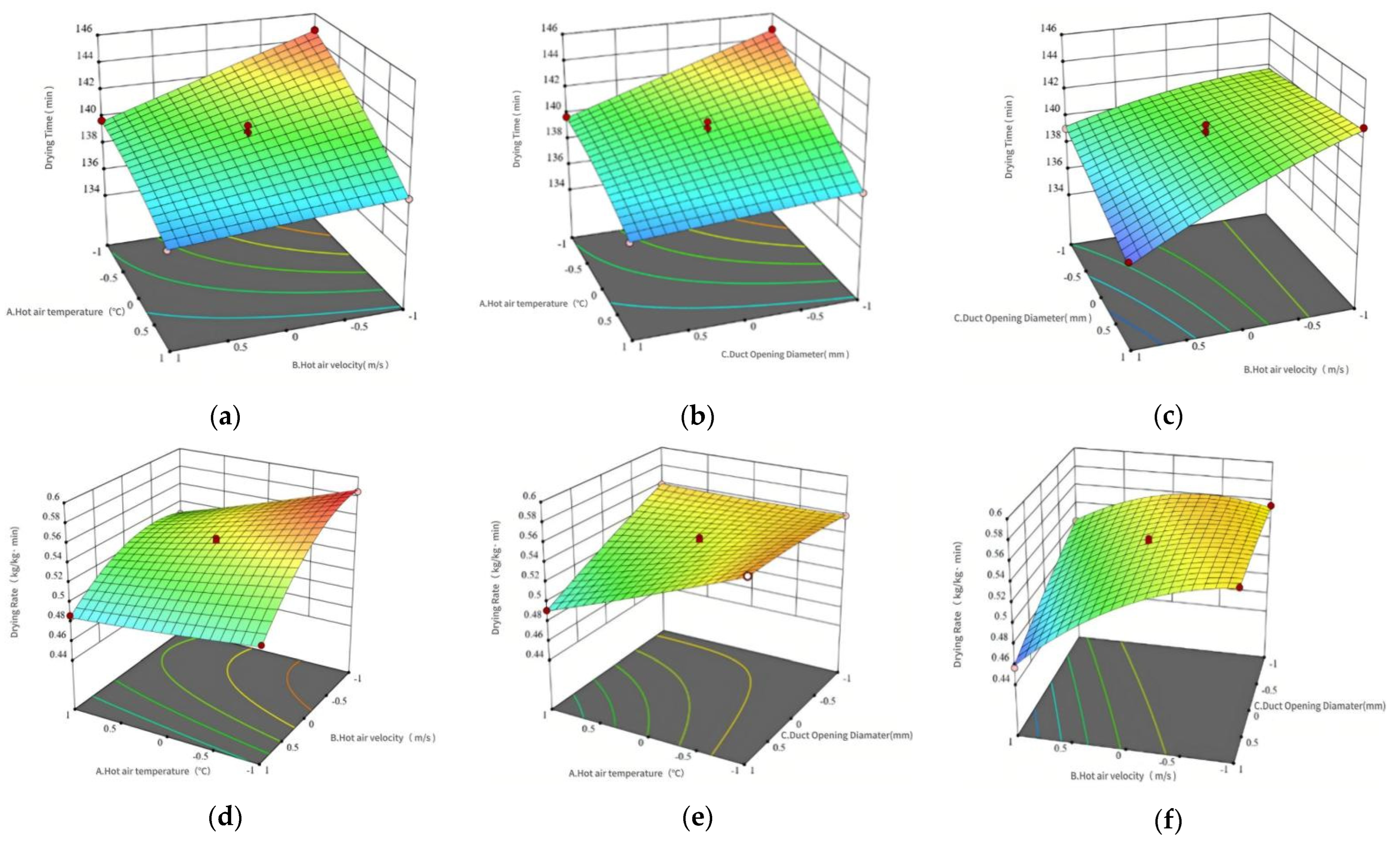 Agriculture 15 02000 g015