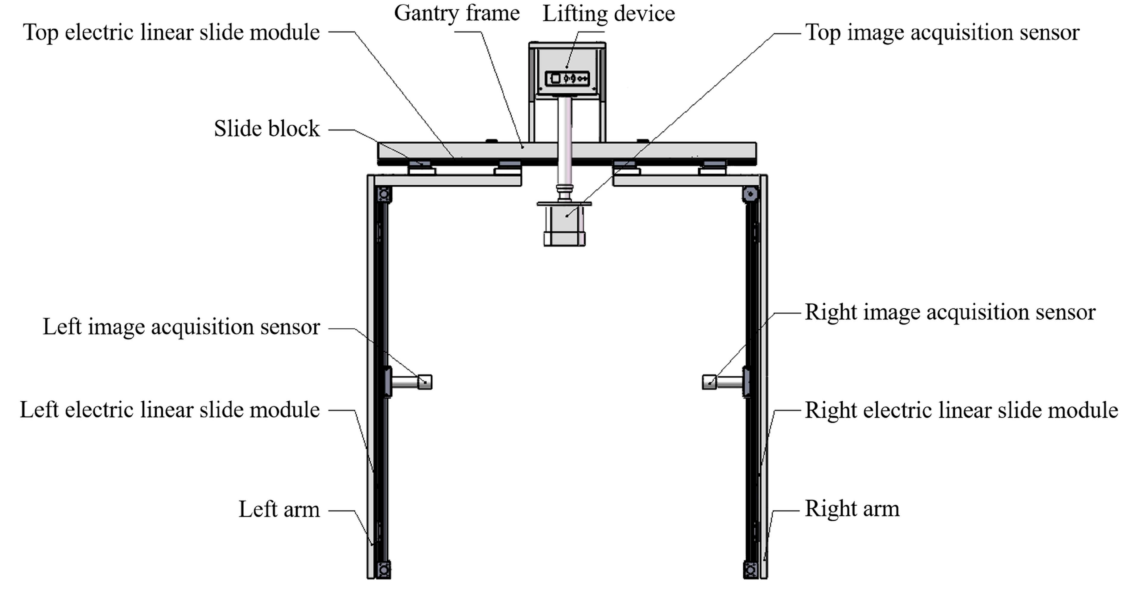 Agriculture 15 02001 g002 Agriculture 15 02001 g002