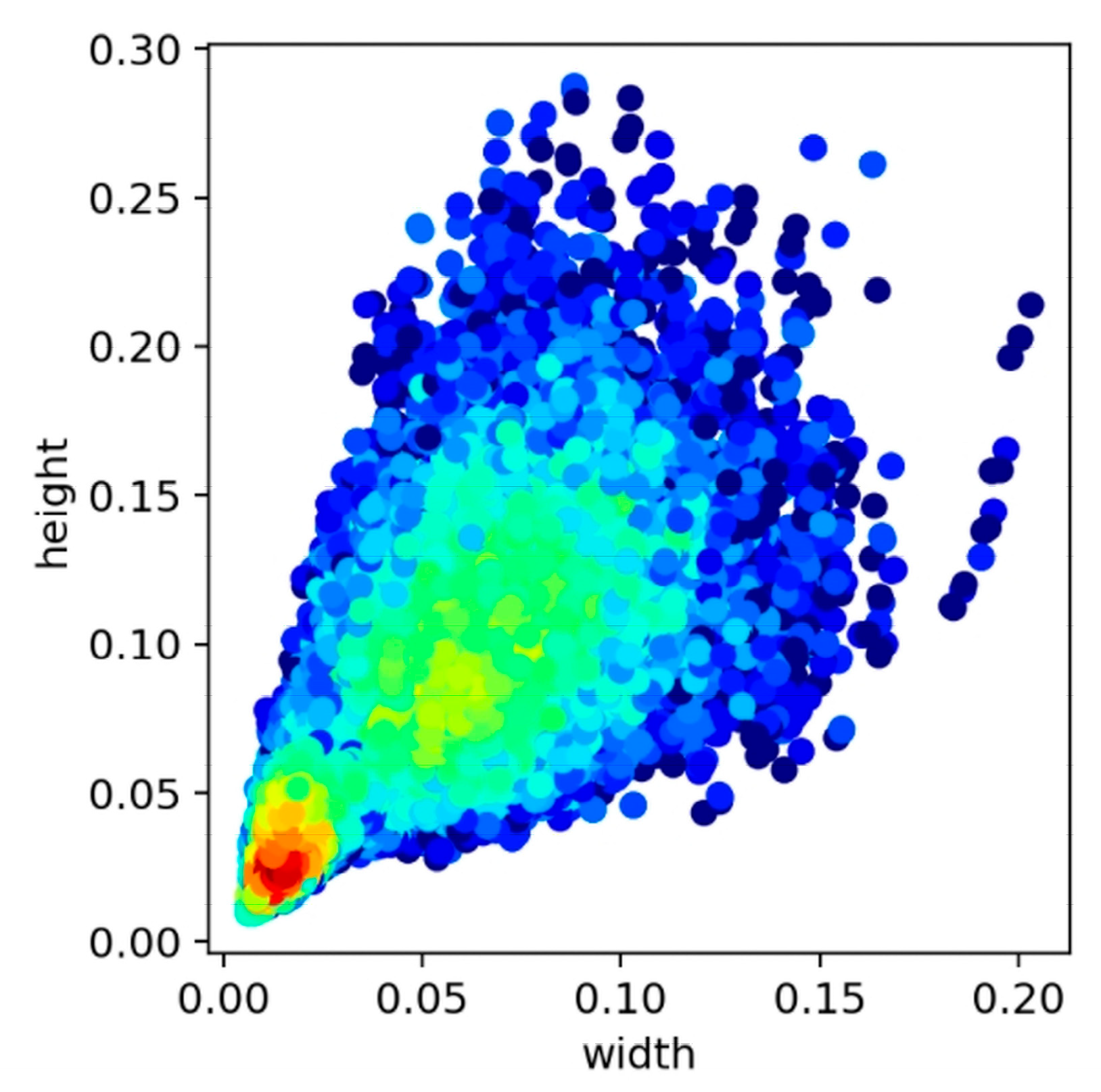 Agriculture 15 02001 g007 Agriculture 15 02001 g007
