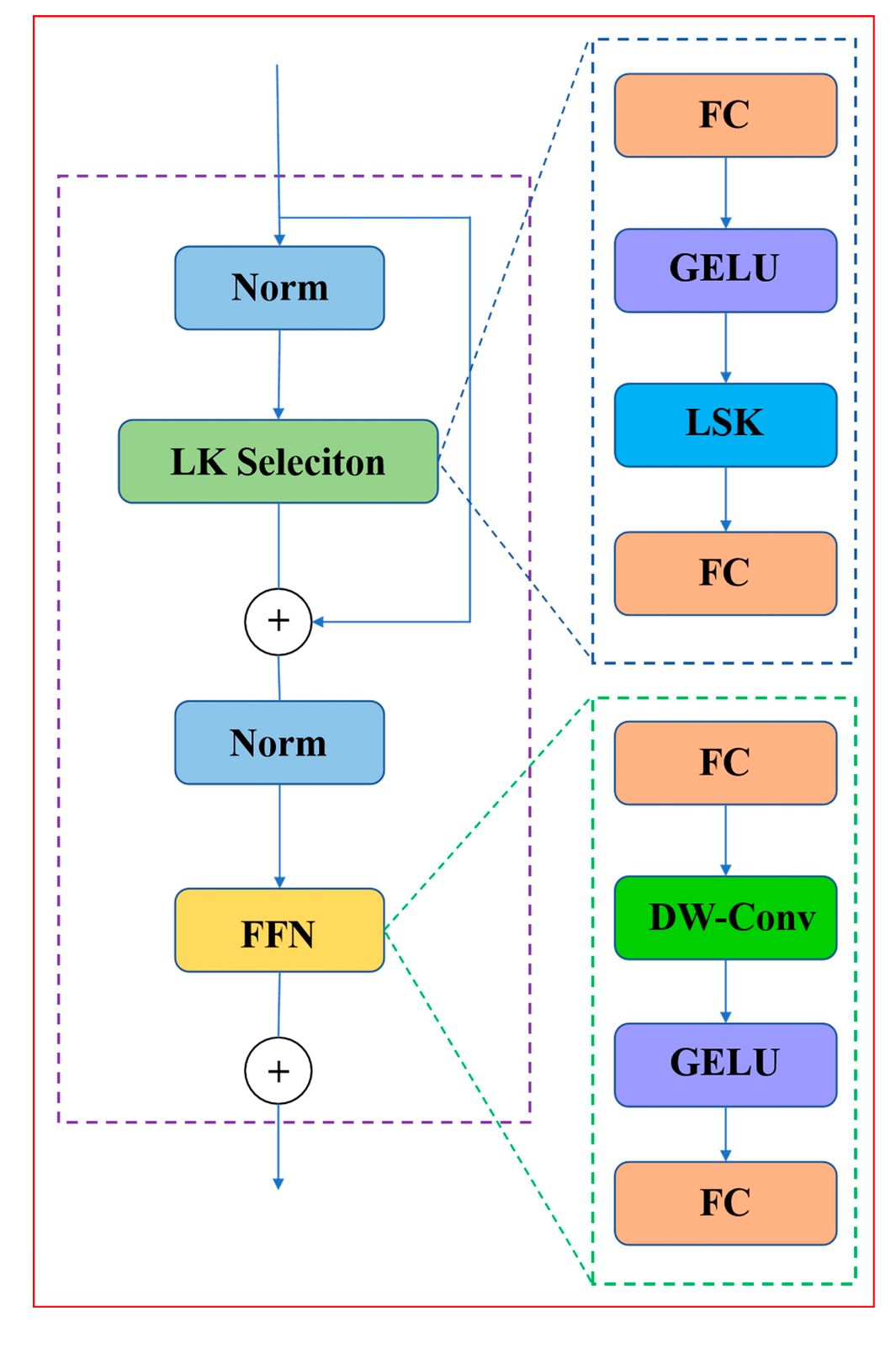 Agriculture 15 02001 g008 Agriculture 15 02001 g008