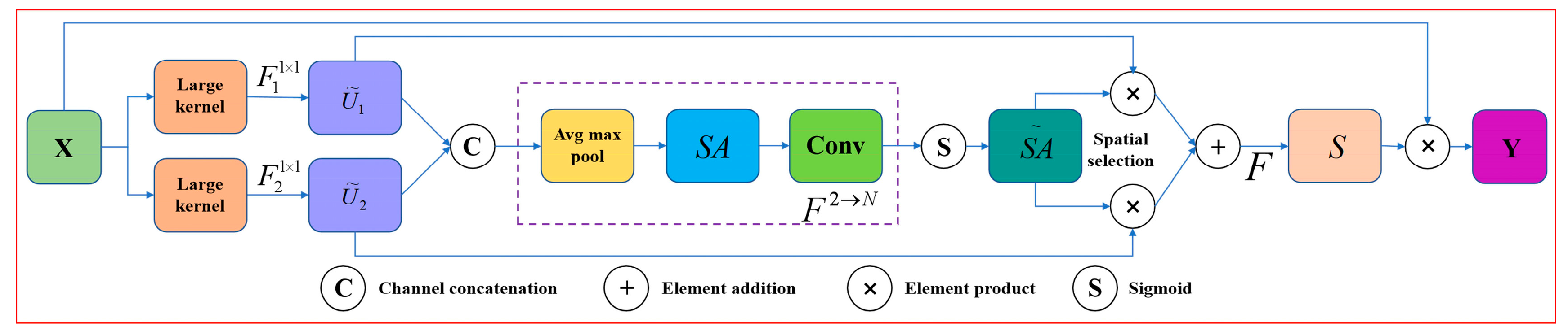Agriculture 15 02001 g009 Agriculture 15 02001 g009